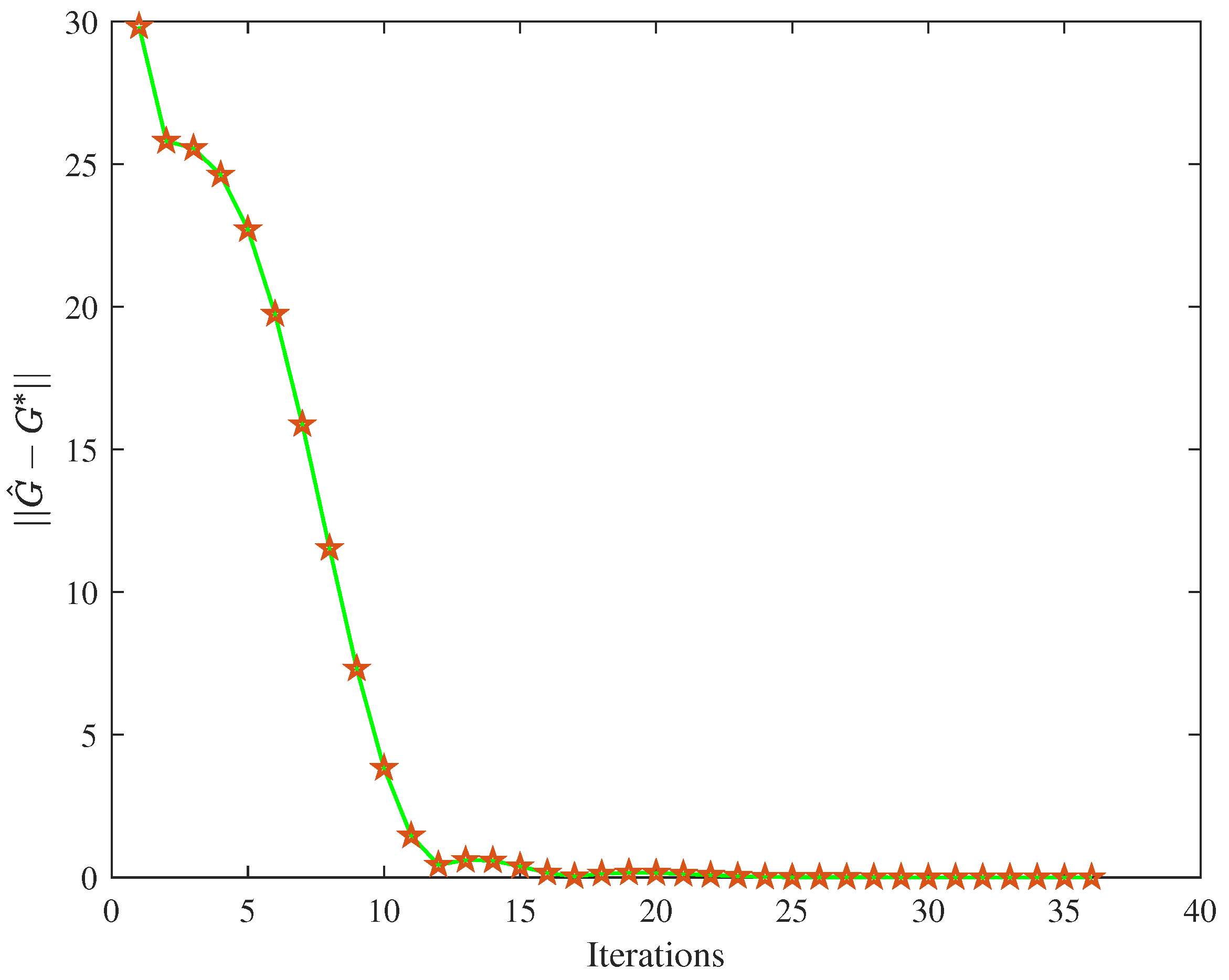 Mathematics 12 01533 g007