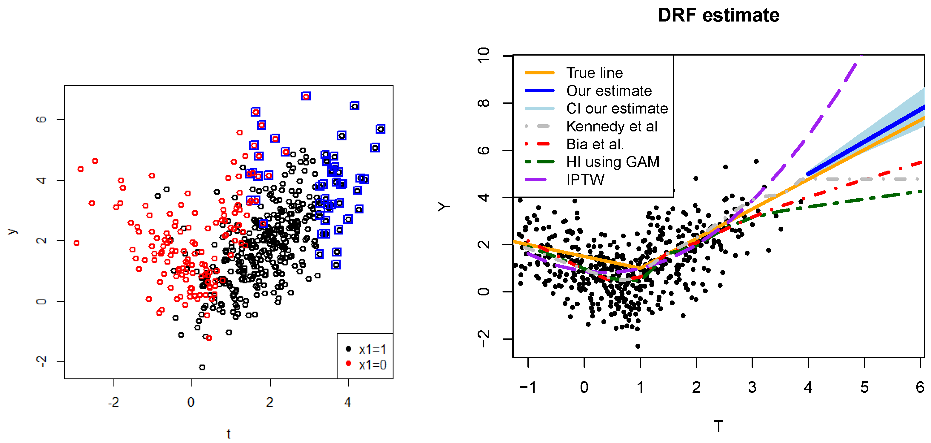 Mathematics 12 01556 g002