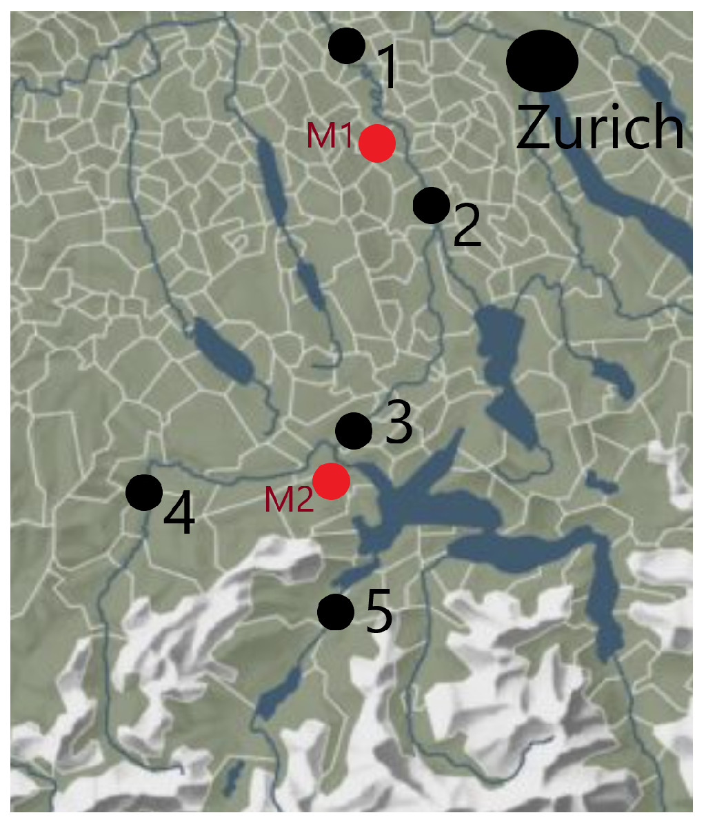 Mathematics 12 01556 g003