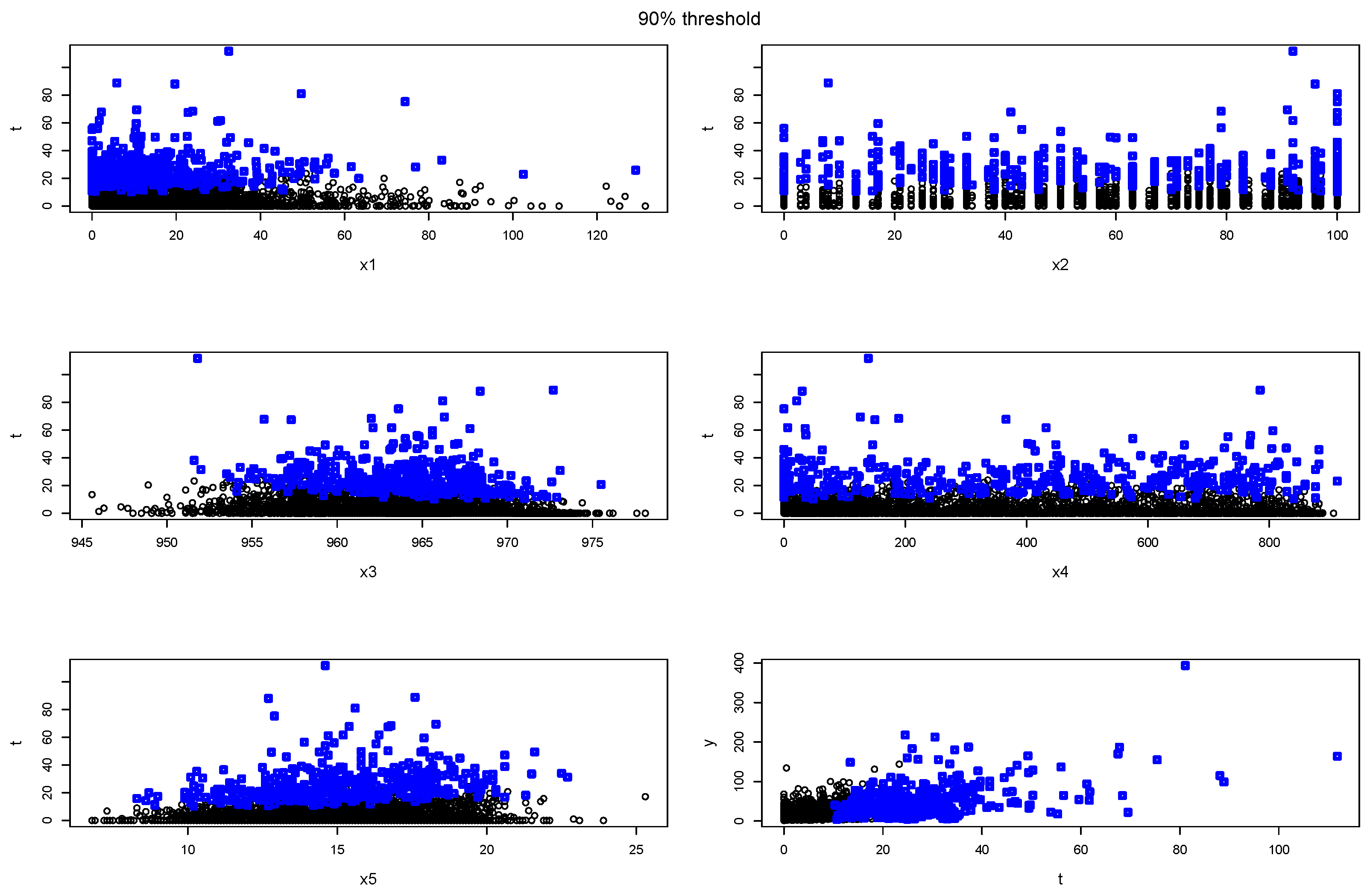 Mathematics 12 01556 g0a10