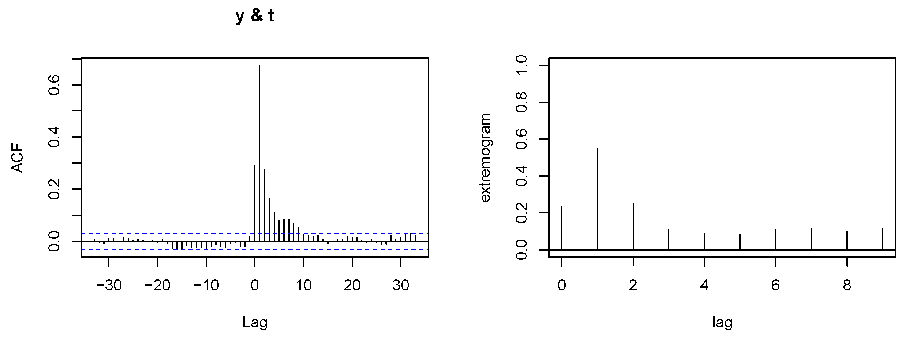 Mathematics 12 01556 g0a11