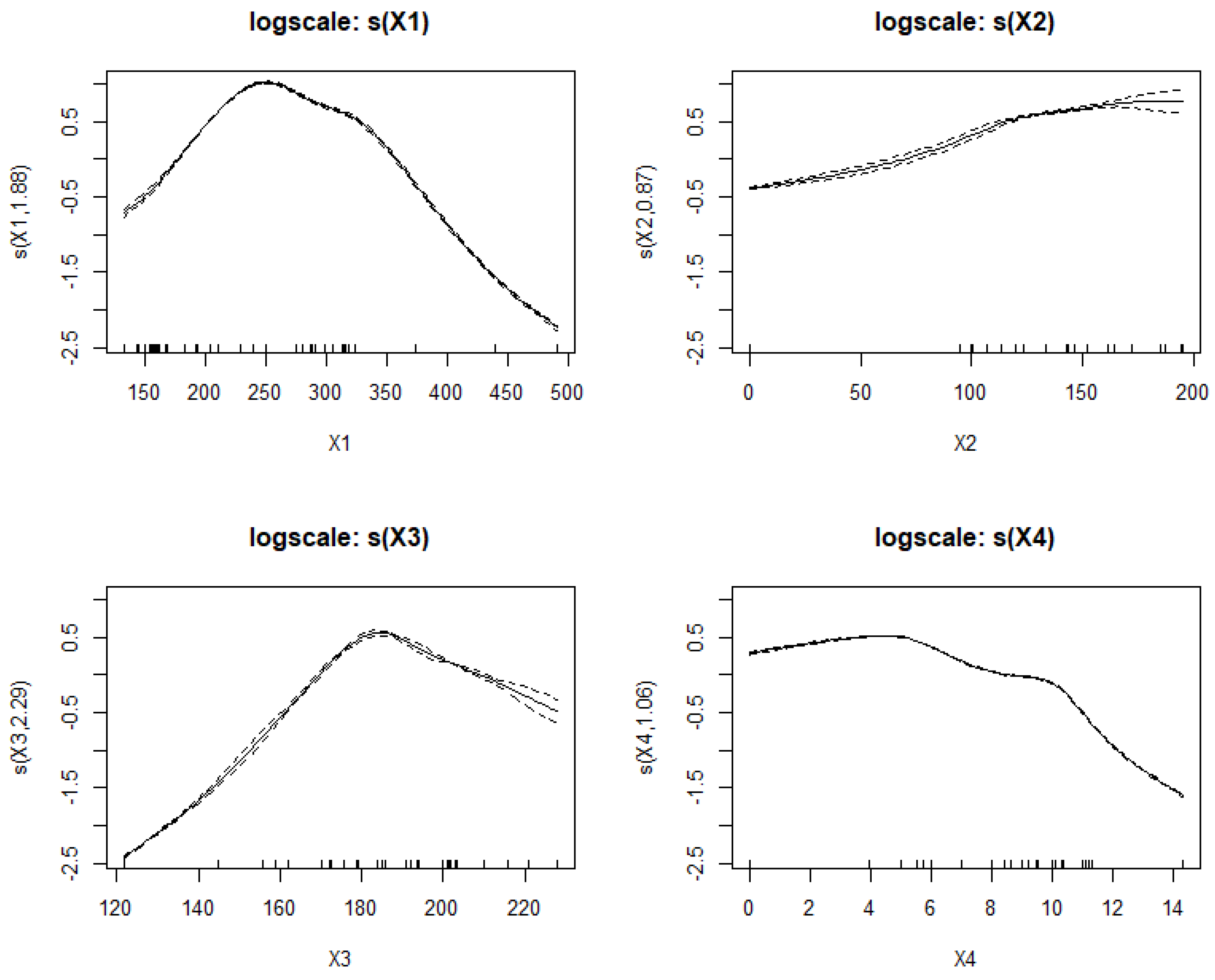 Mathematics 12 01556 g0a3
