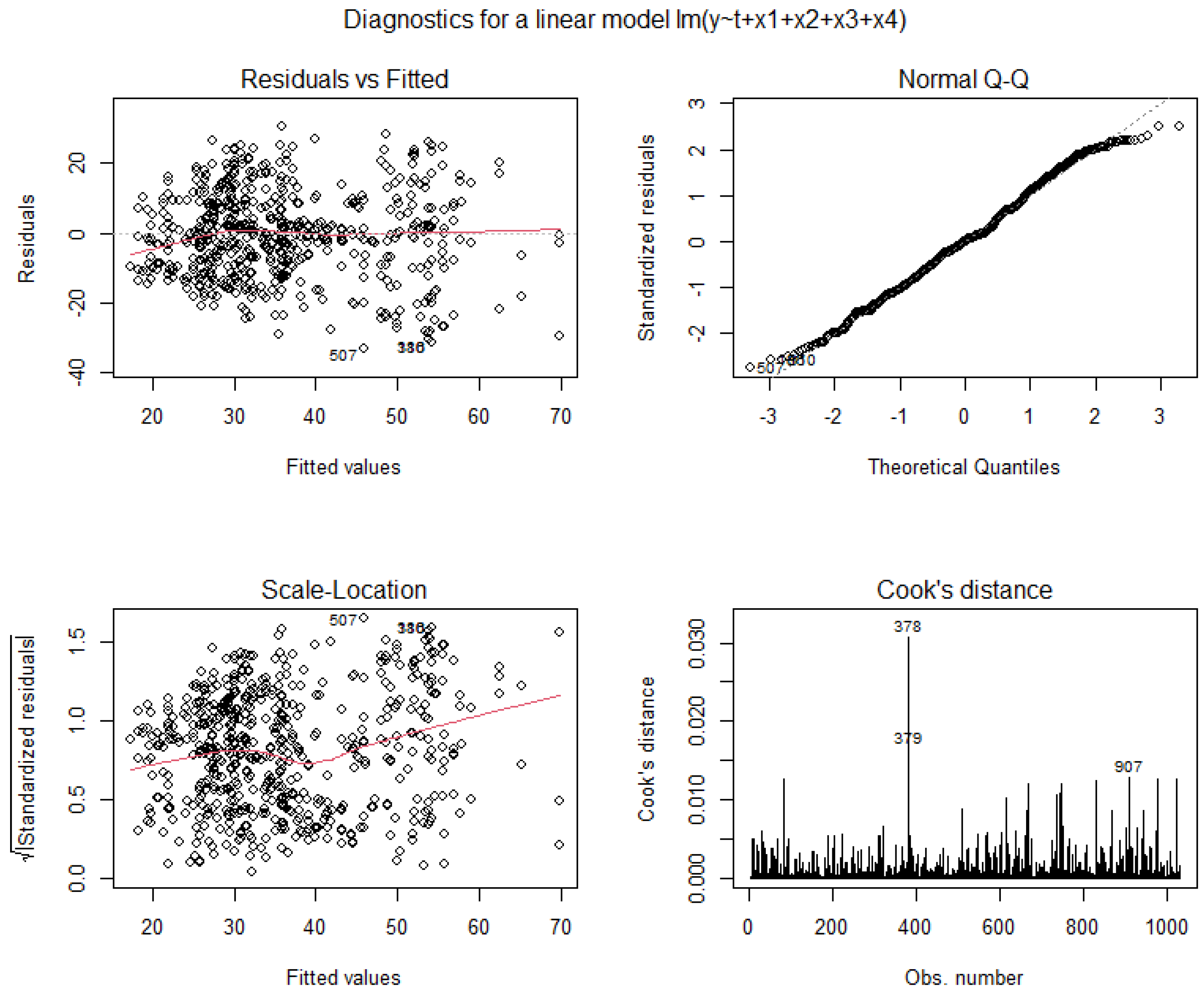 Mathematics 12 01556 g0a4