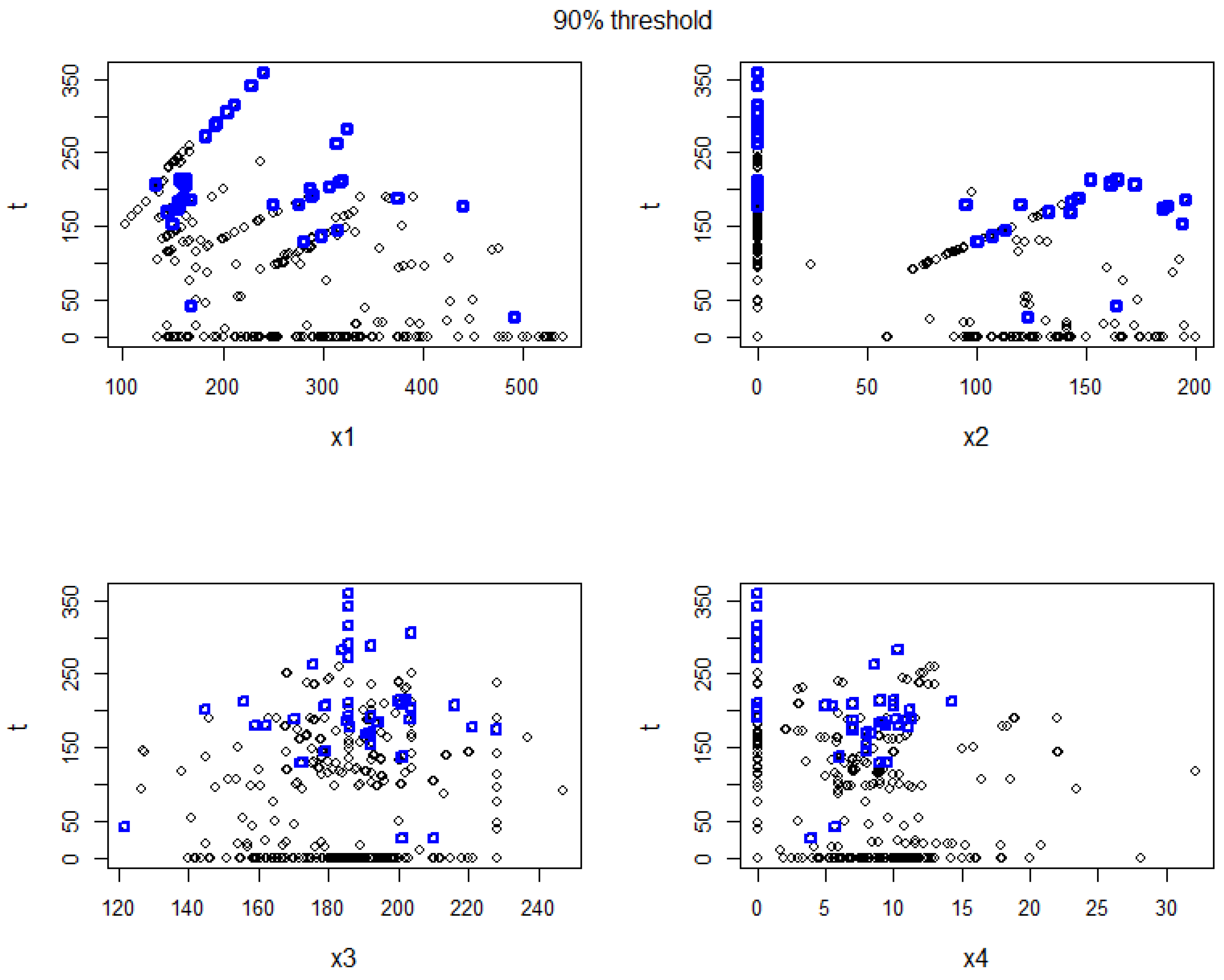 Mathematics 12 01556 g0a5