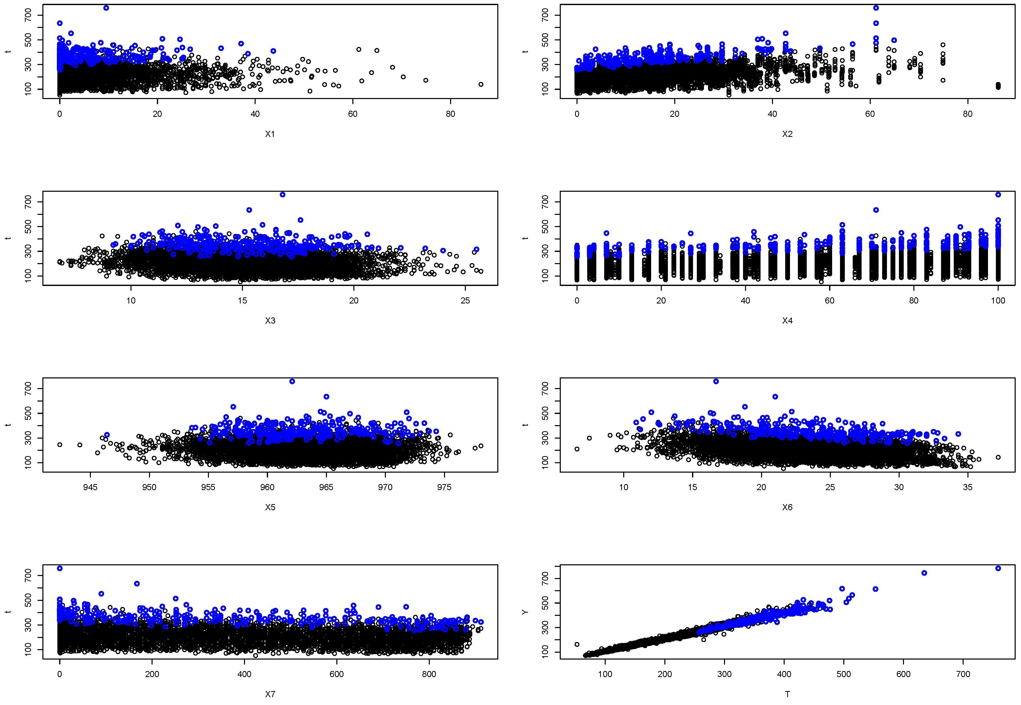 Mathematics 12 01556 g0a8