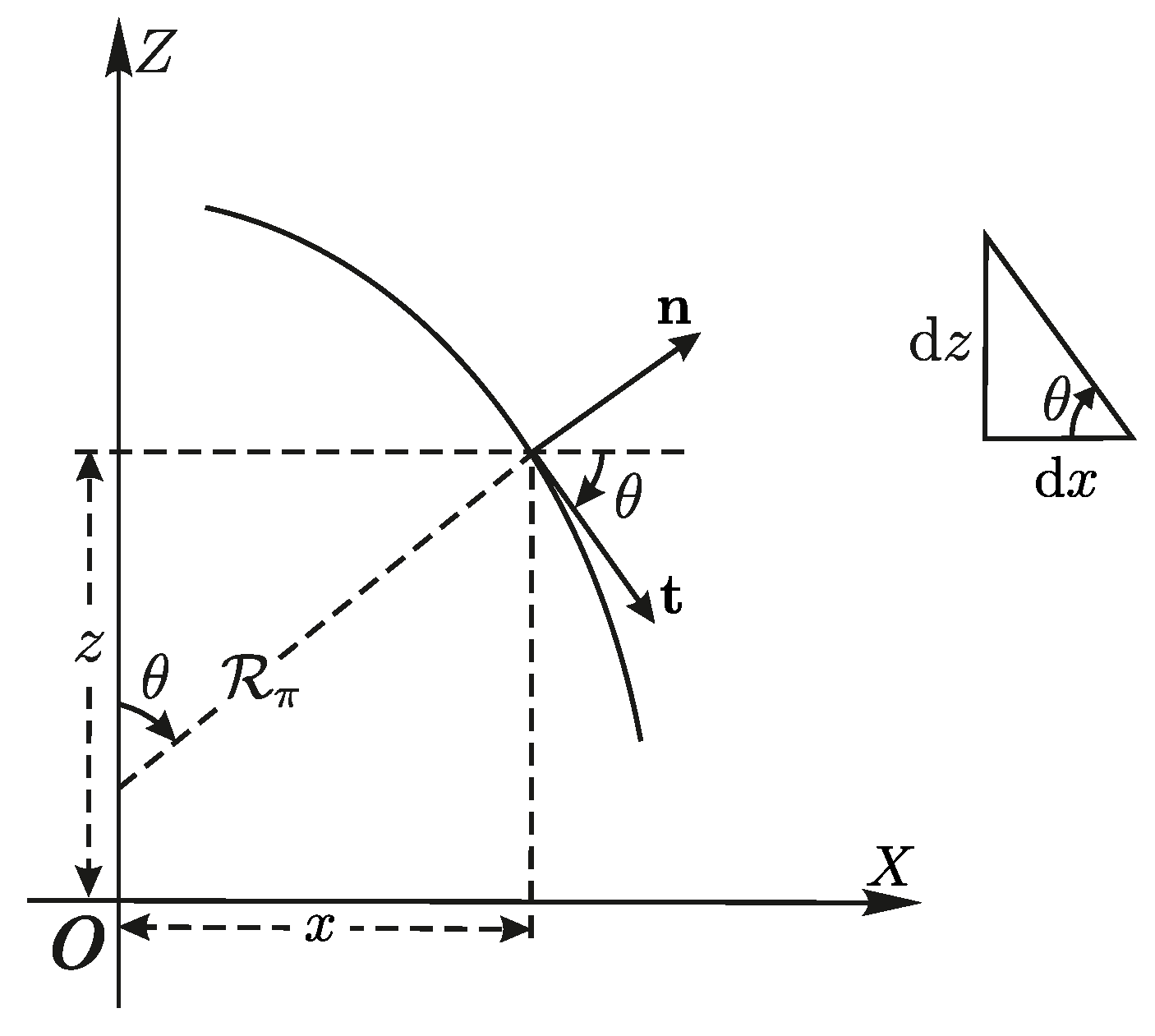 Mathematics 12 01570 g003