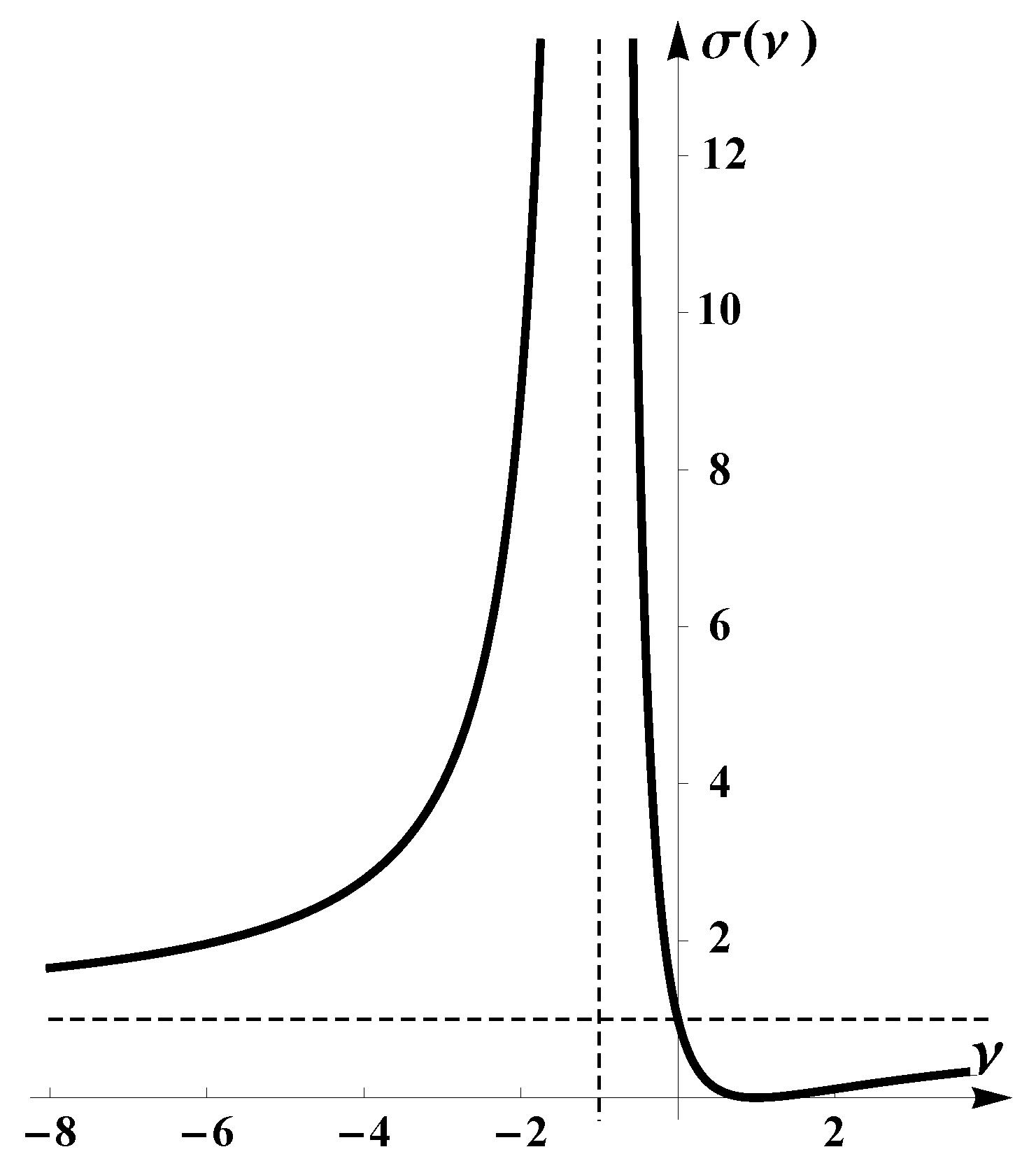 Mathematics 12 01570 g004
