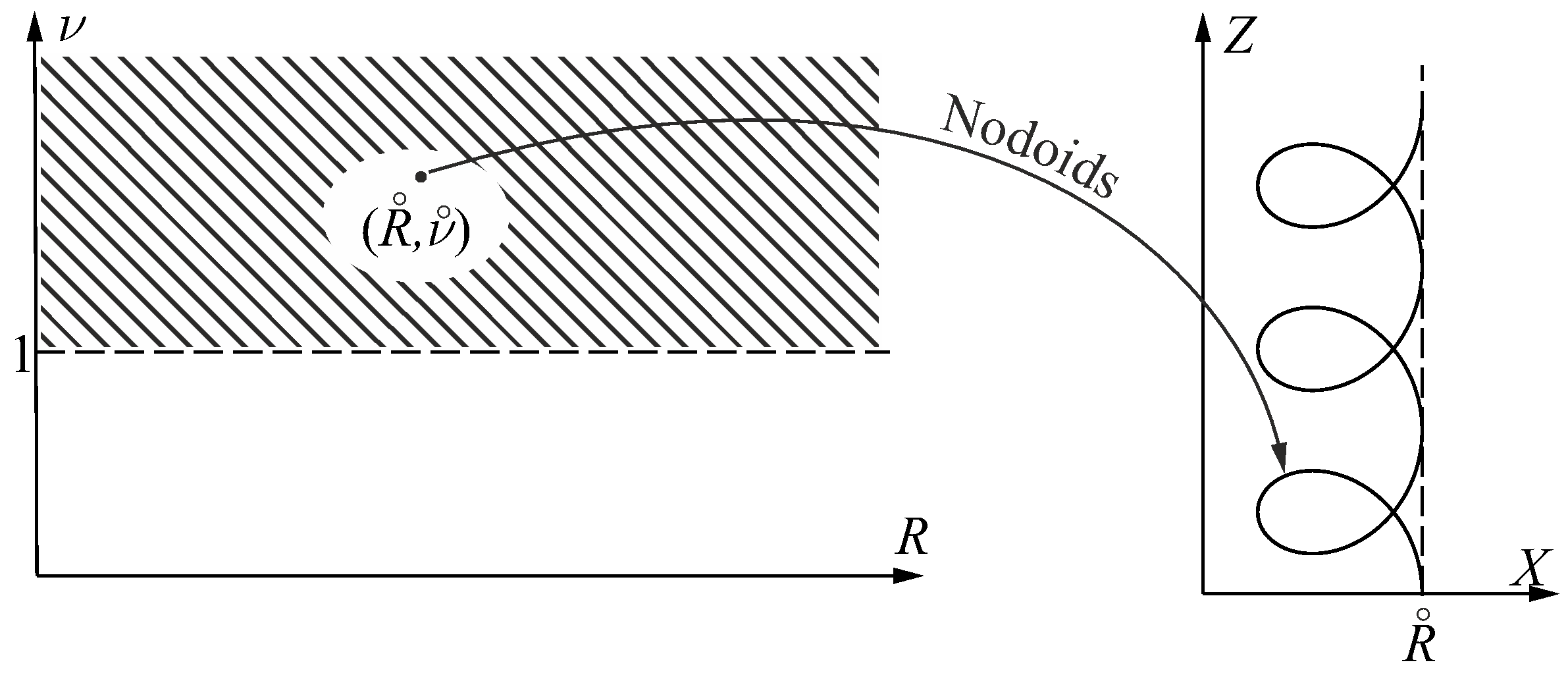 Mathematics 12 01570 g006