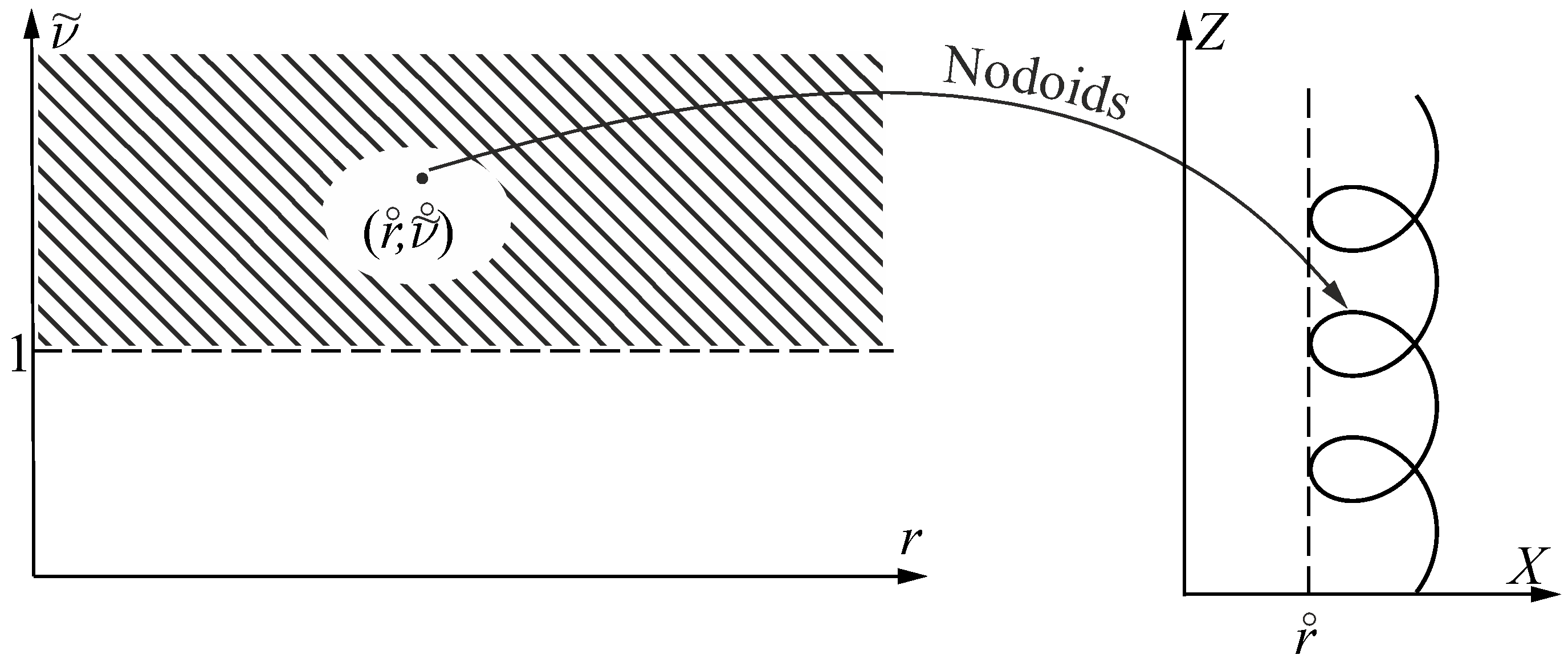Mathematics 12 01570 g008
