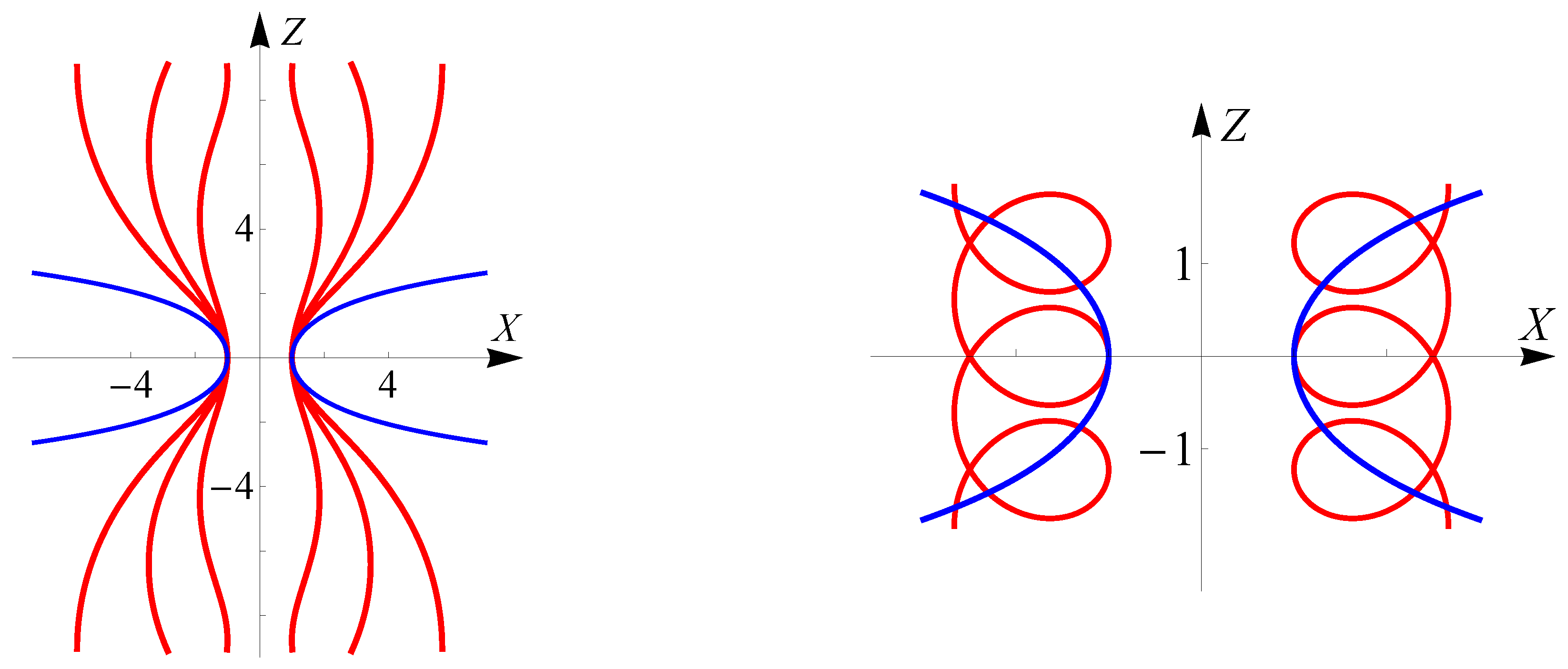 Mathematics 12 01570 g010