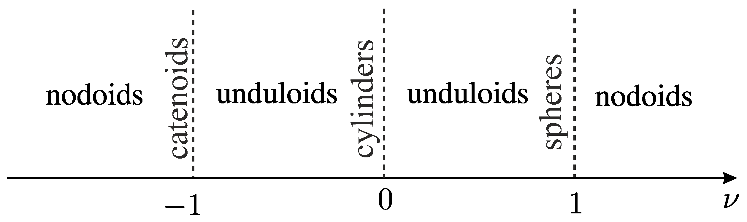 Mathematics 12 01570 g011