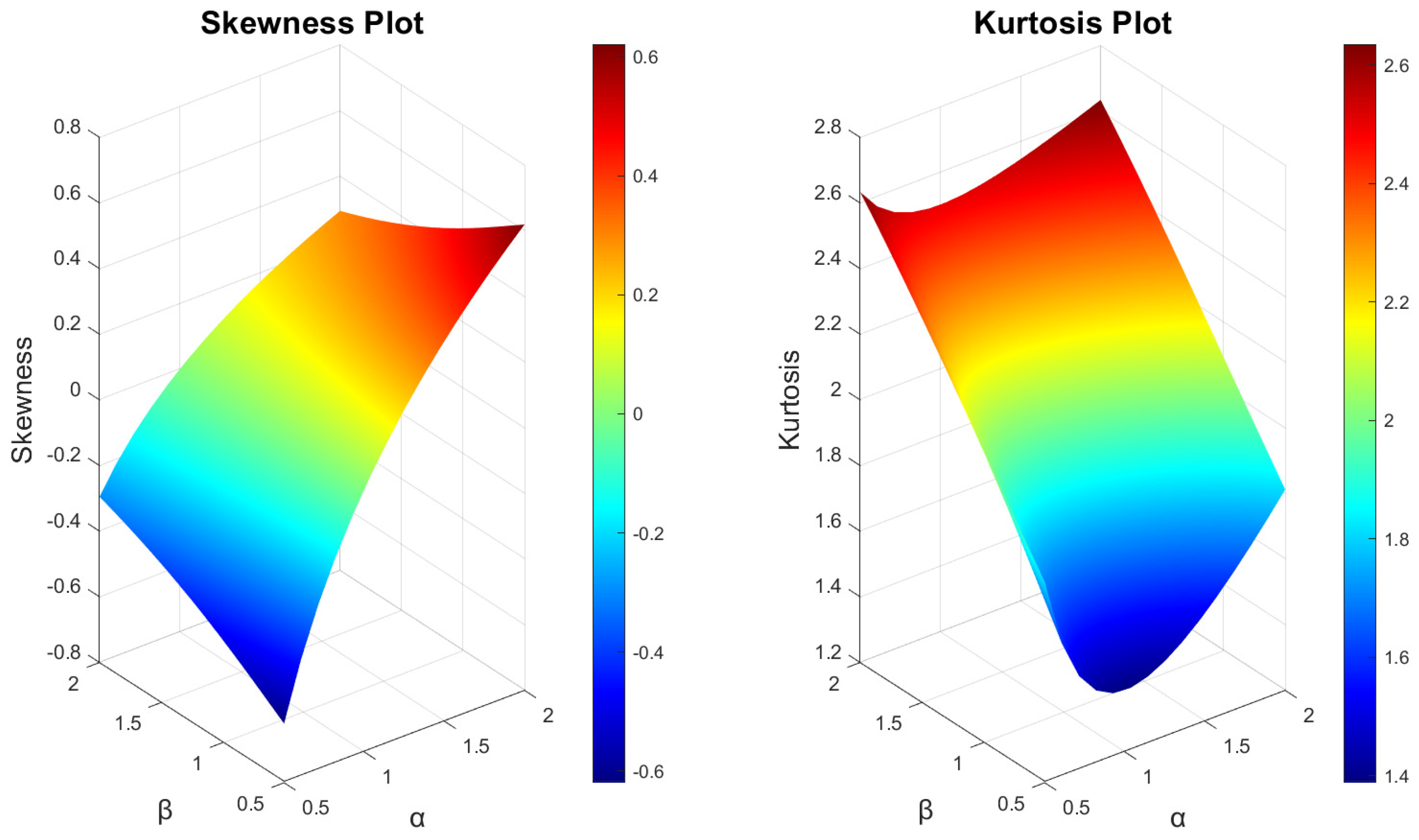 Mathematics 12 01578 g002