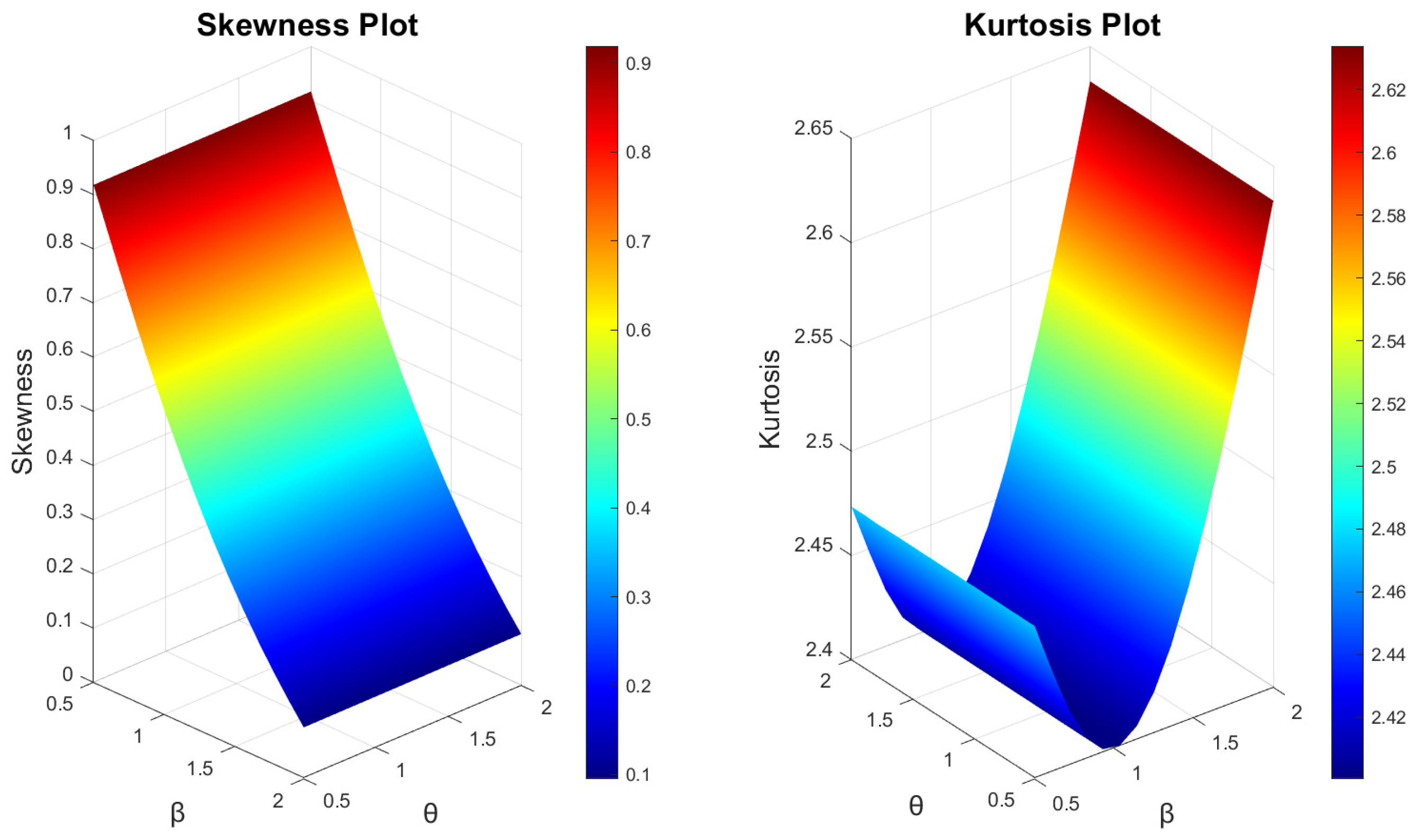 Mathematics 12 01578 g003