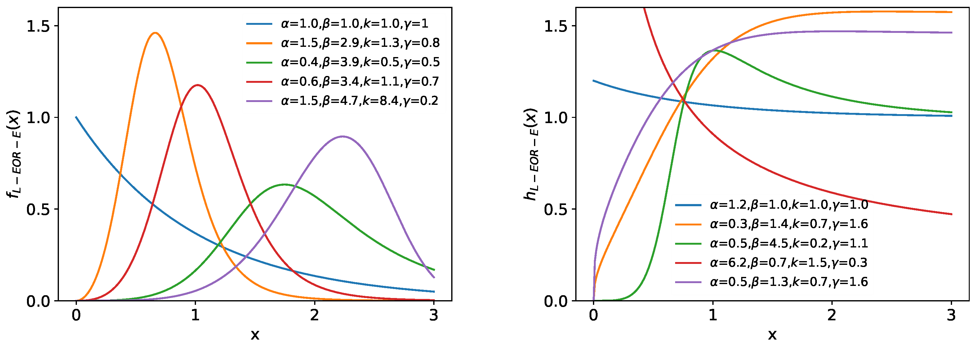 Mathematics 12 01578 g004