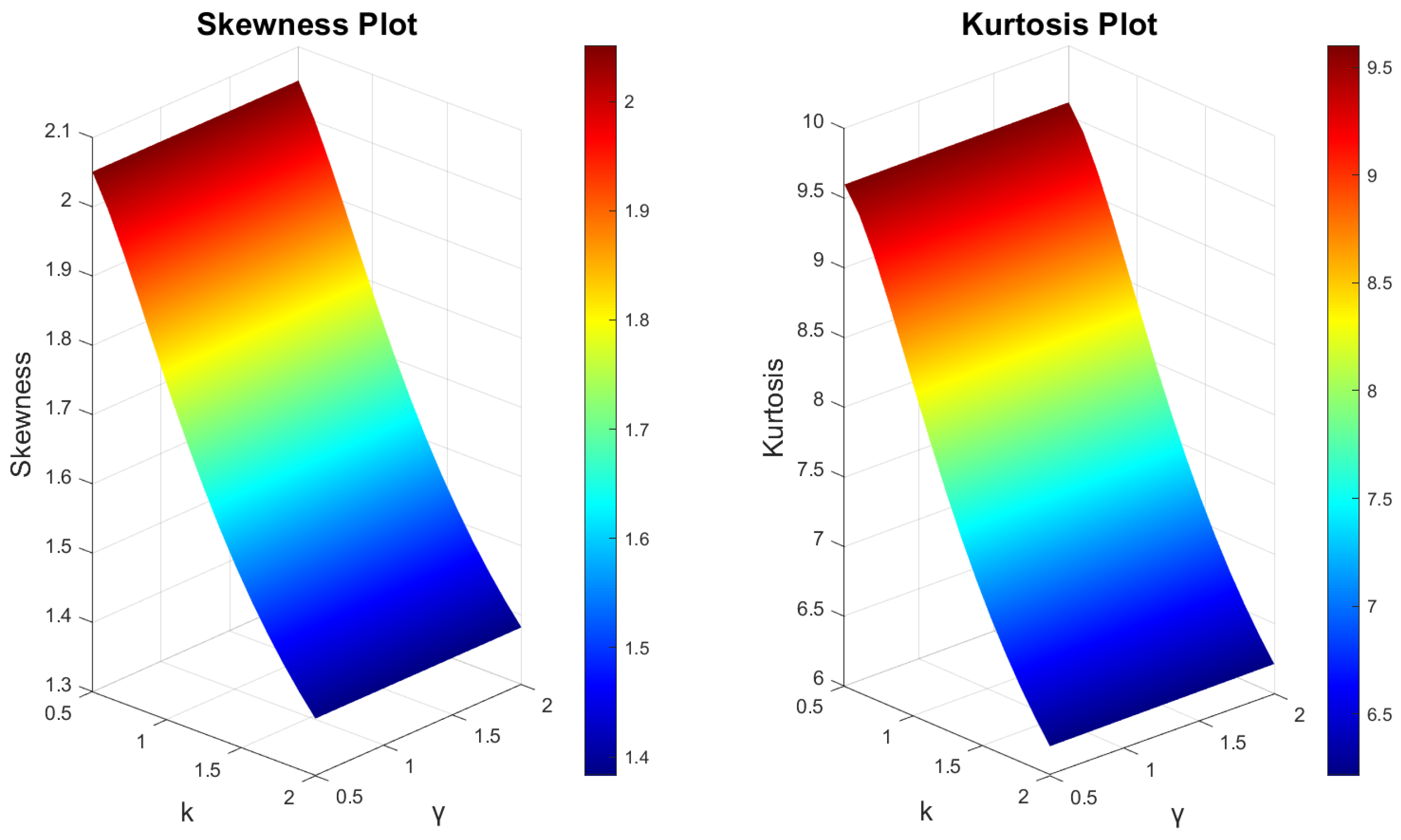 Mathematics 12 01578 g006