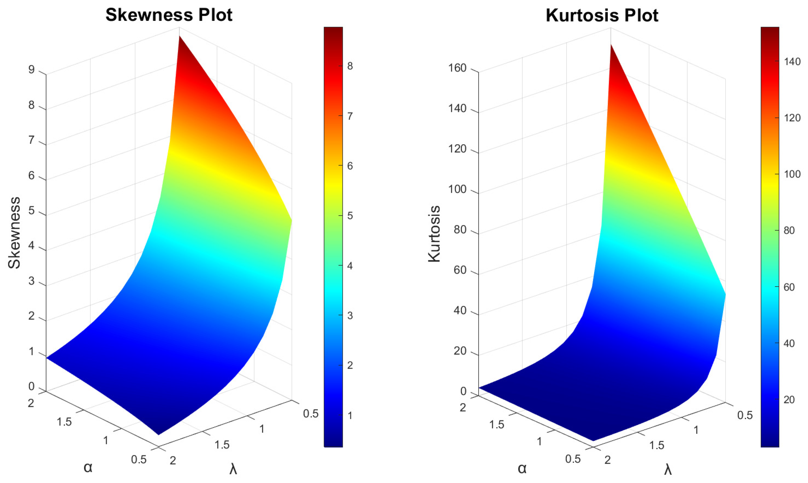 Mathematics 12 01578 g008