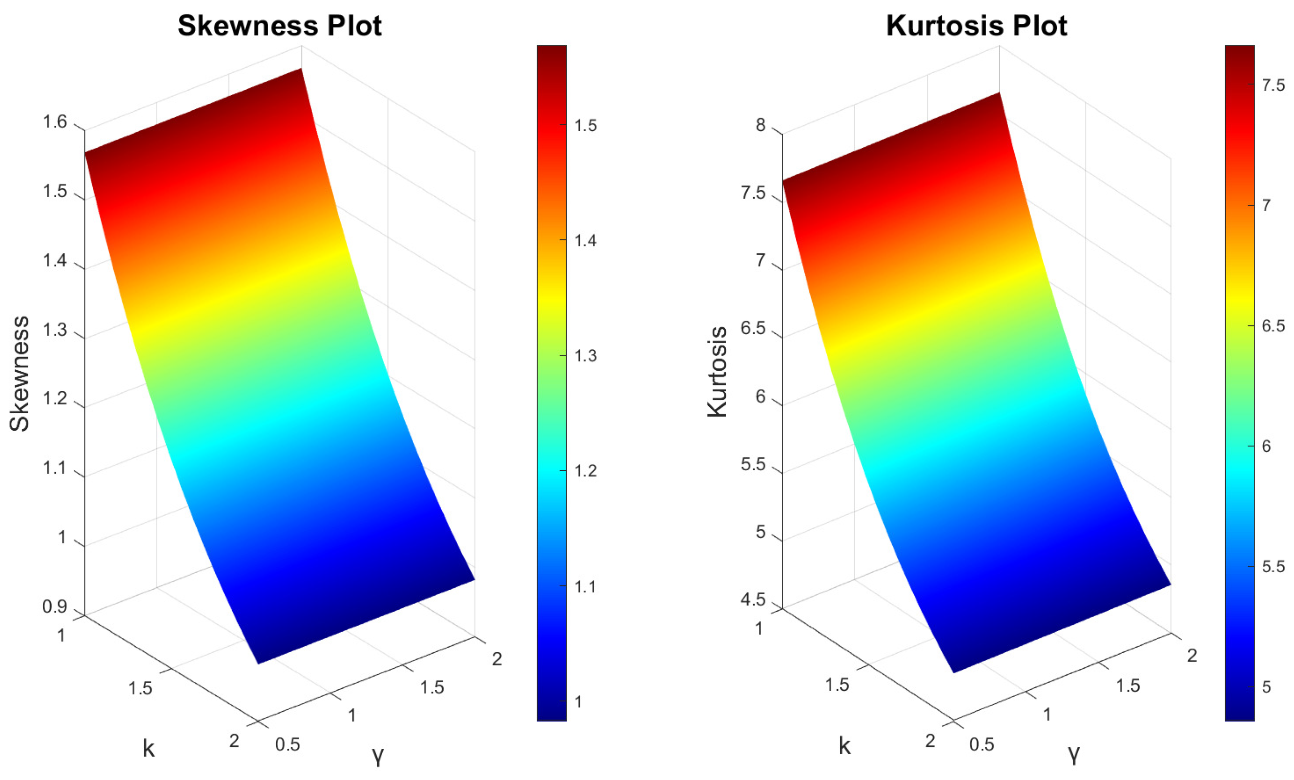 Mathematics 12 01578 g009