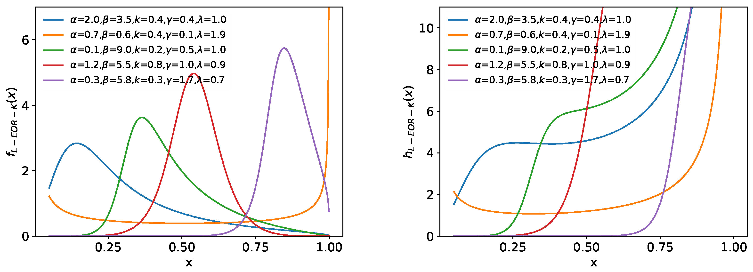 Mathematics 12 01578 g010
