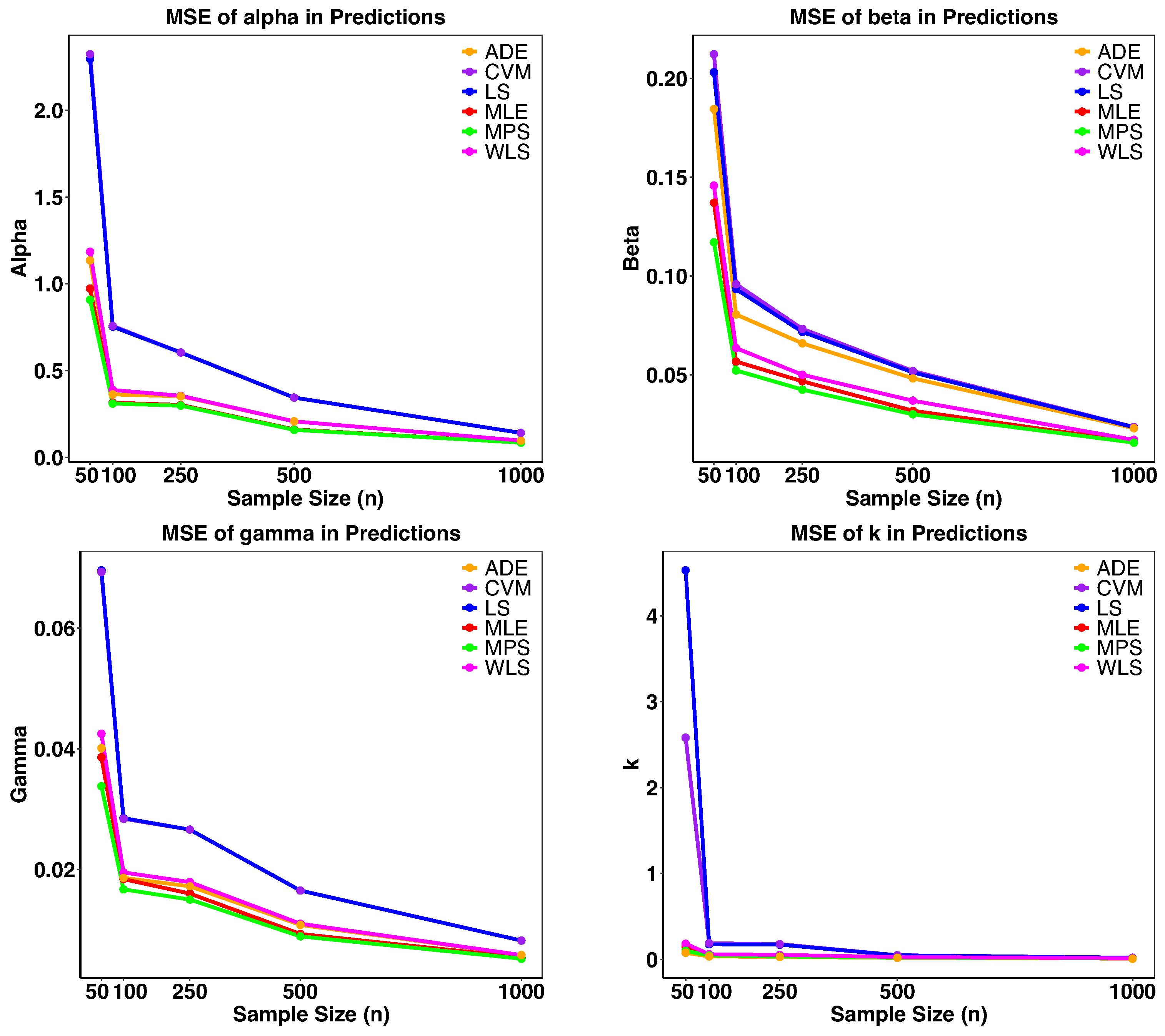 Mathematics 12 01578 g013