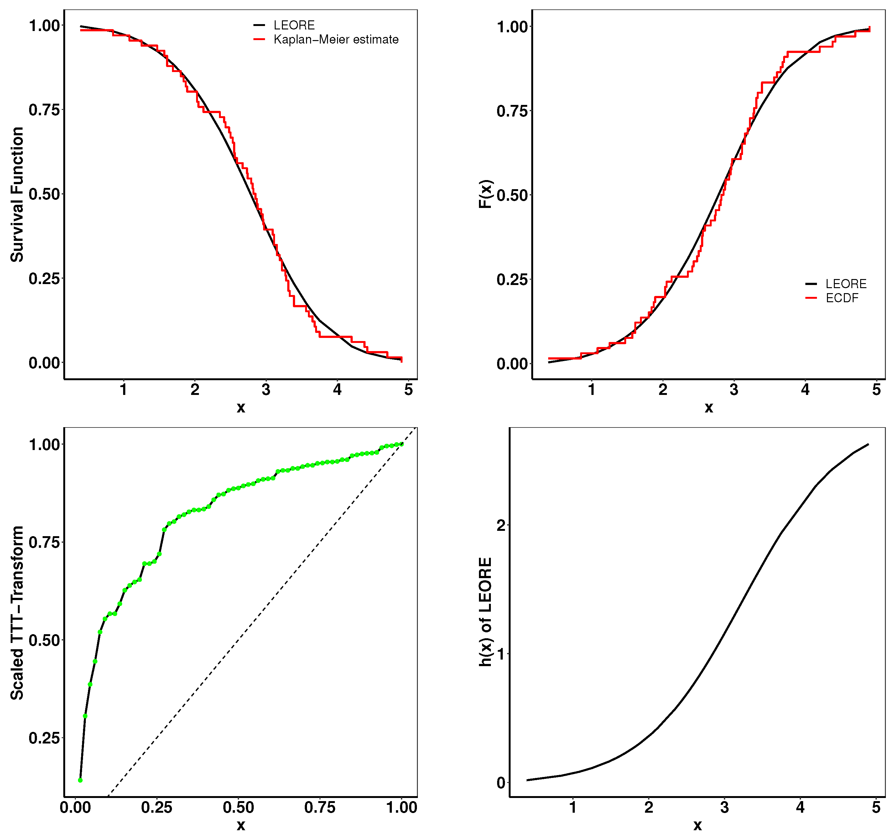 Mathematics 12 01578 g015