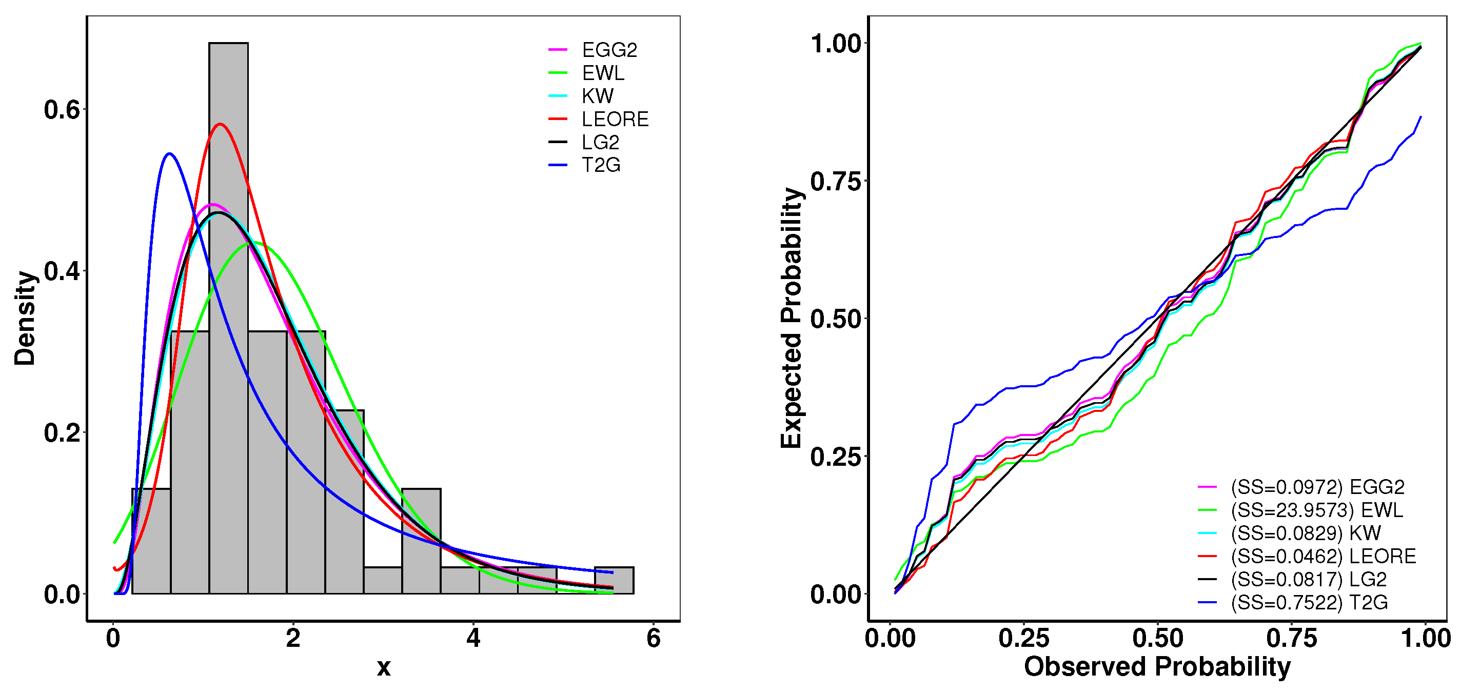 Mathematics 12 01578 g016