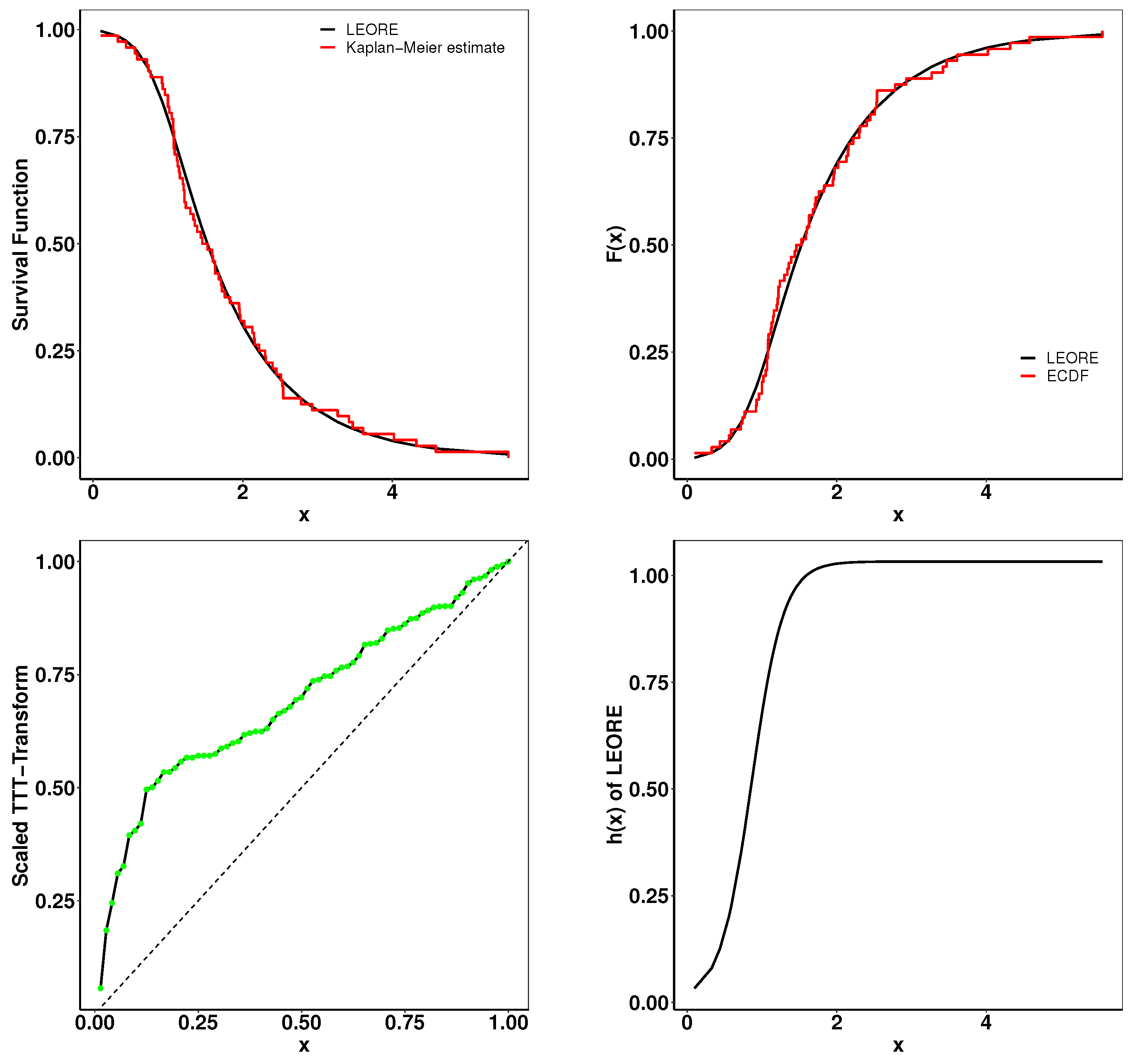 Mathematics 12 01578 g017