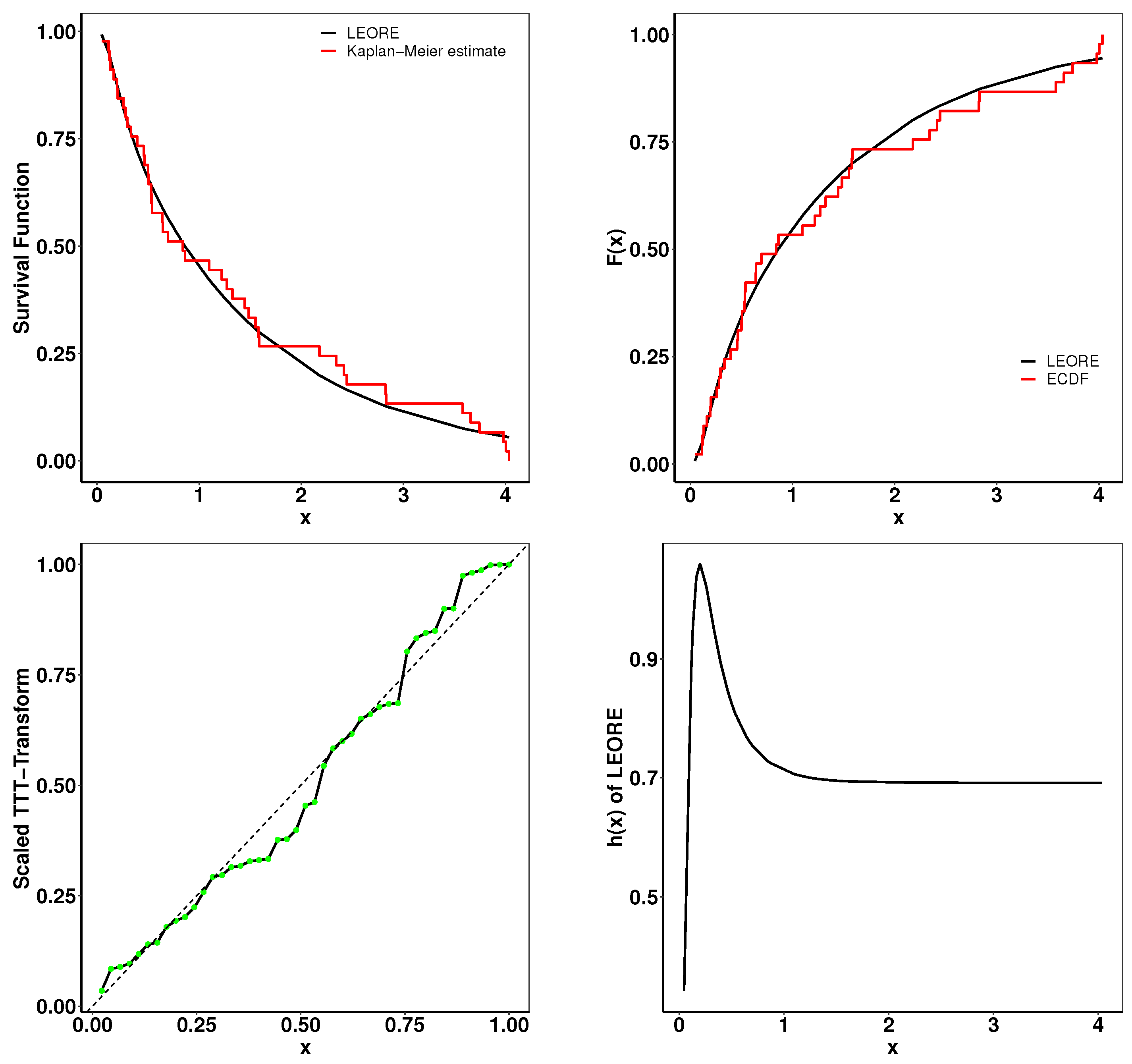 Mathematics 12 01578 g019