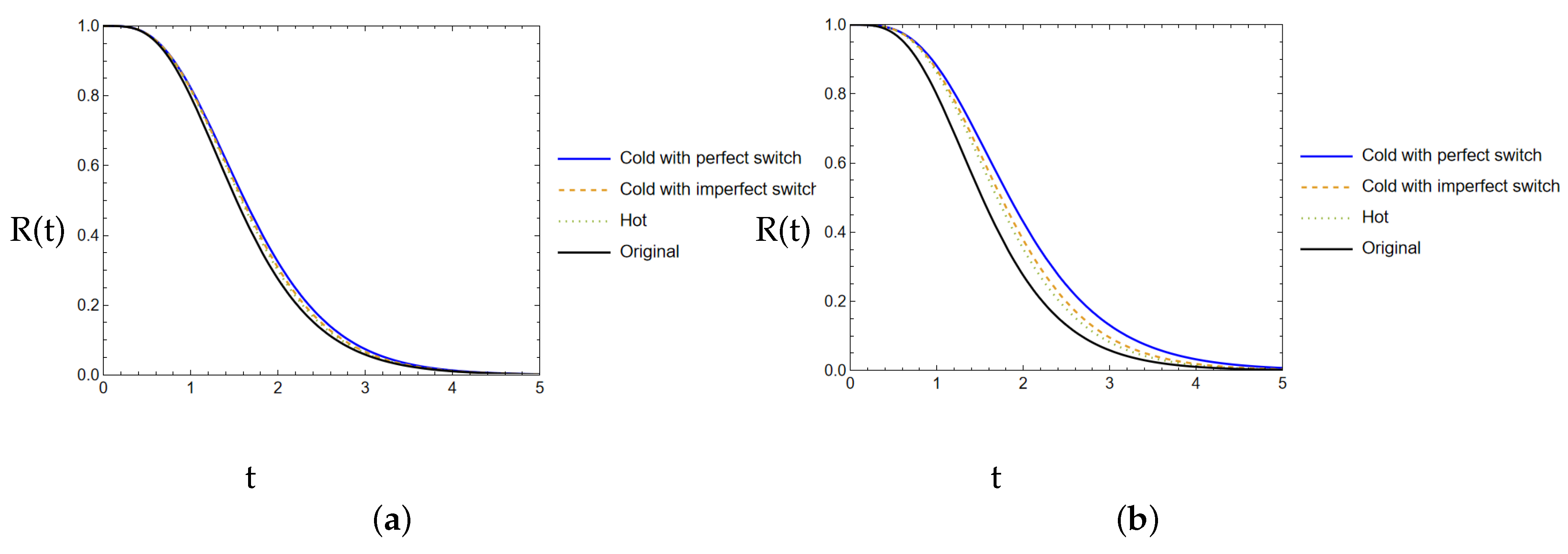 Mathematics 12 01587 g006a