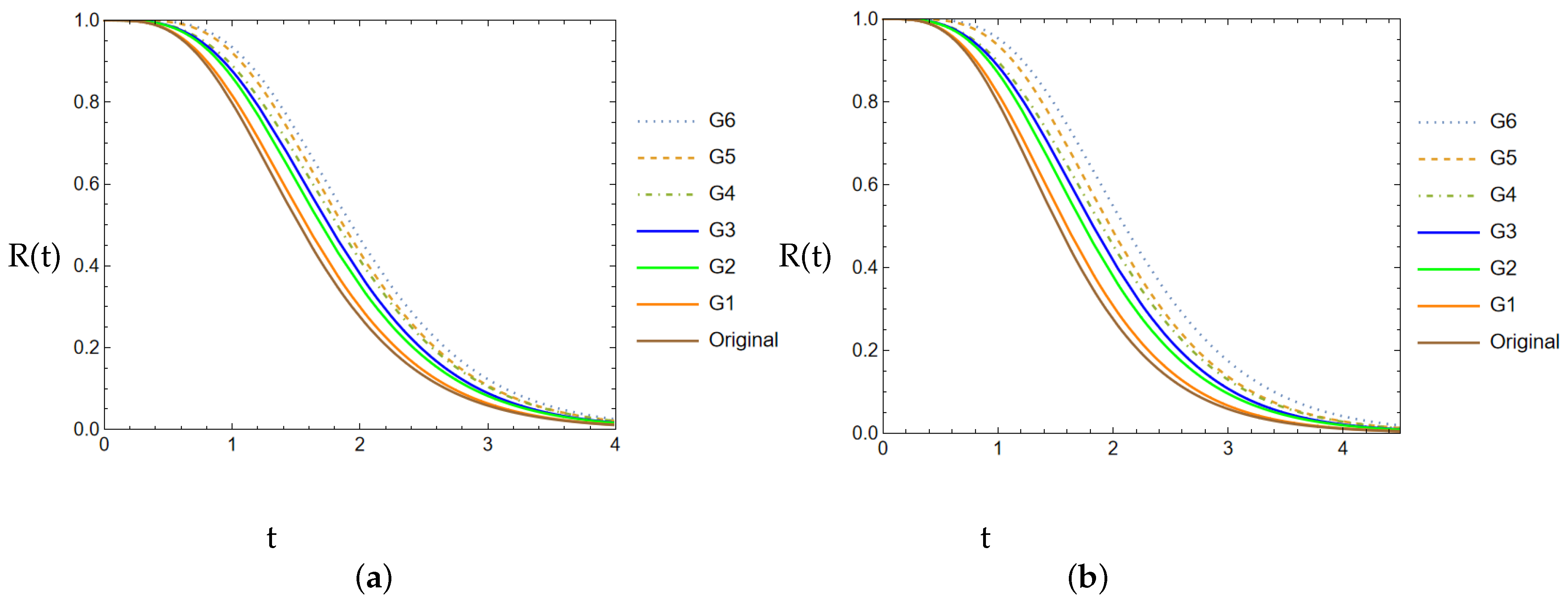 Mathematics 12 01587 g007a