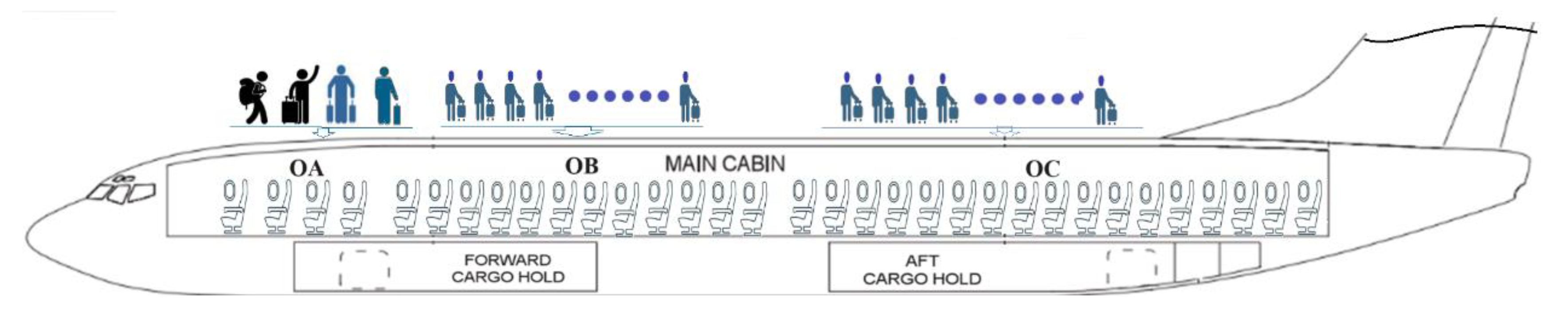 Mathematics 12 01591 g003