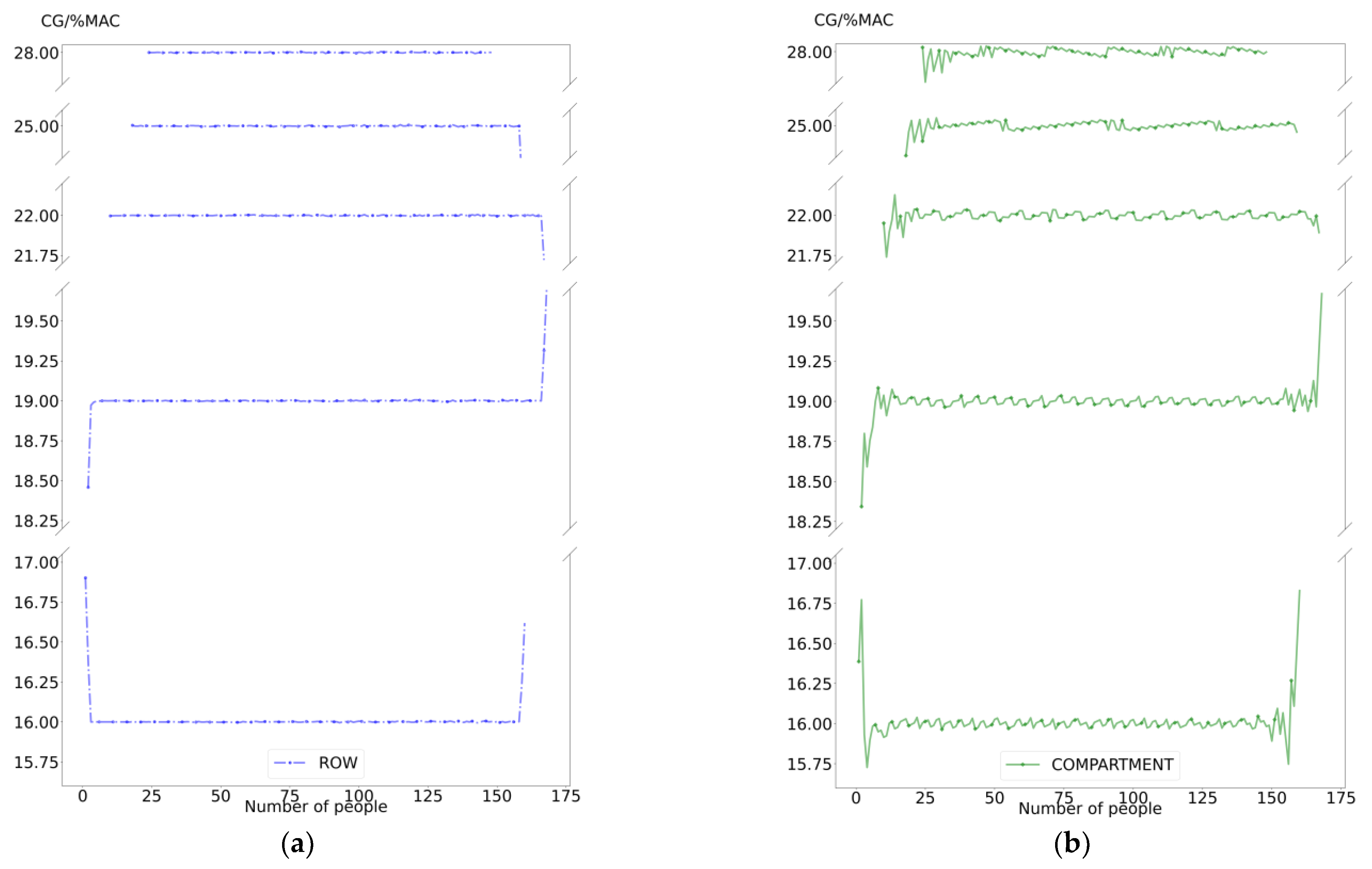 Mathematics 12 01591 g006