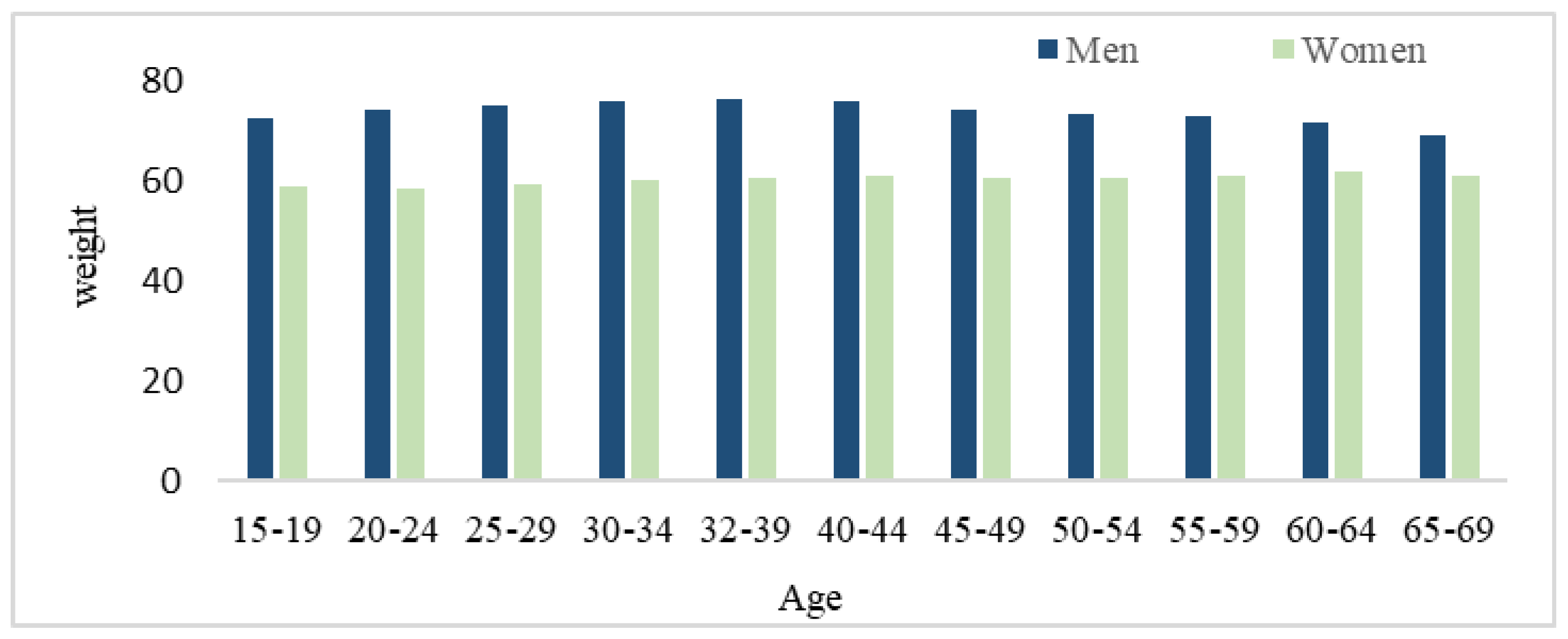 Mathematics 12 01591 g007