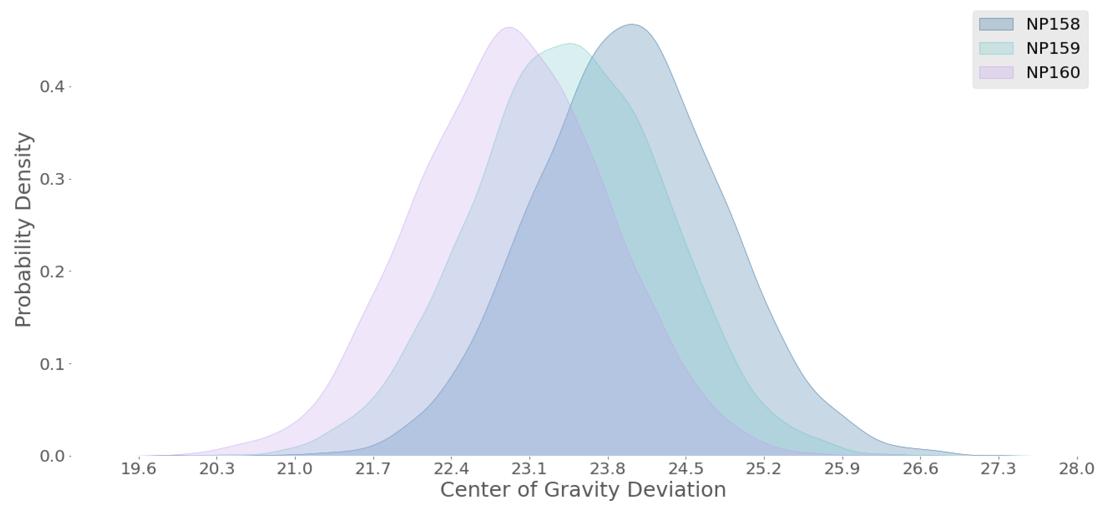 Mathematics 12 01591 g009