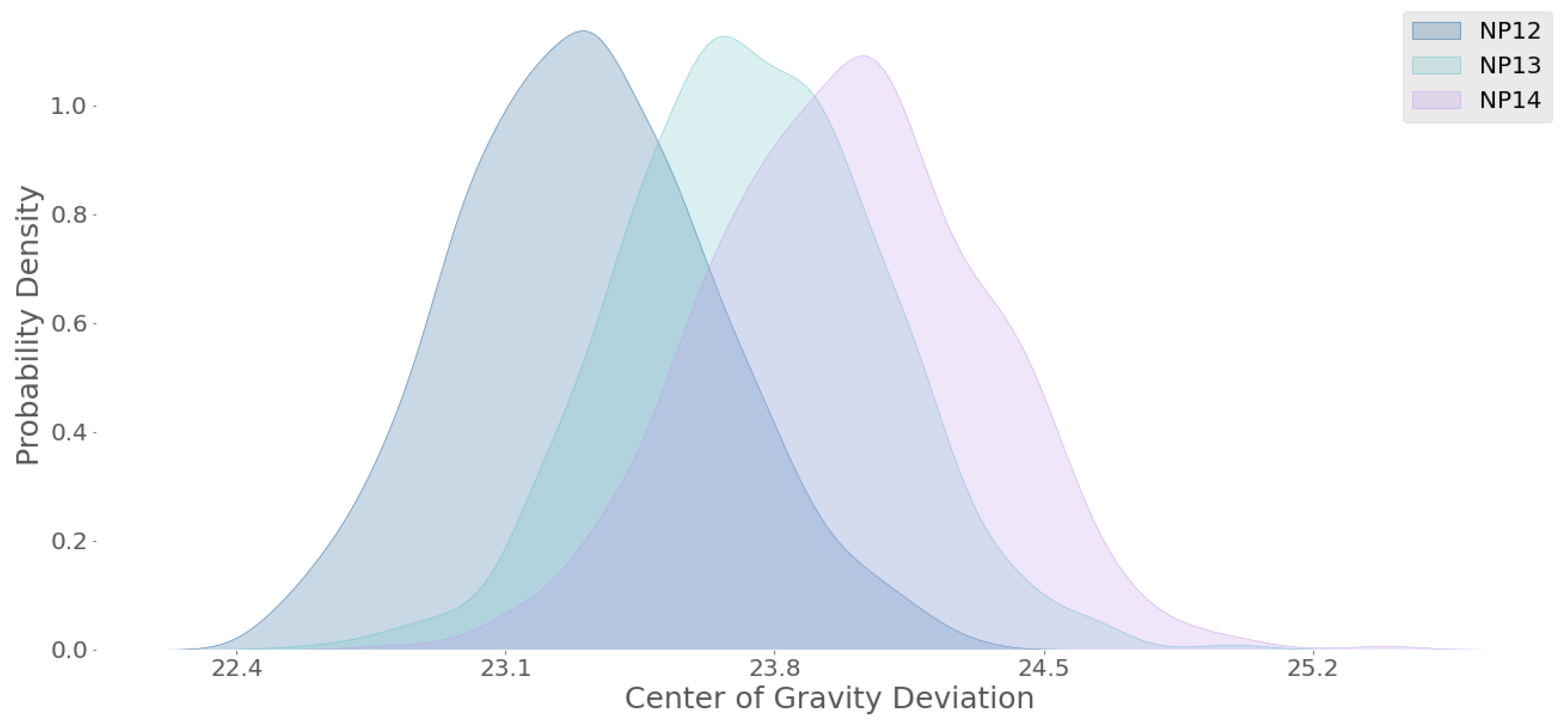 Mathematics 12 01591 g010