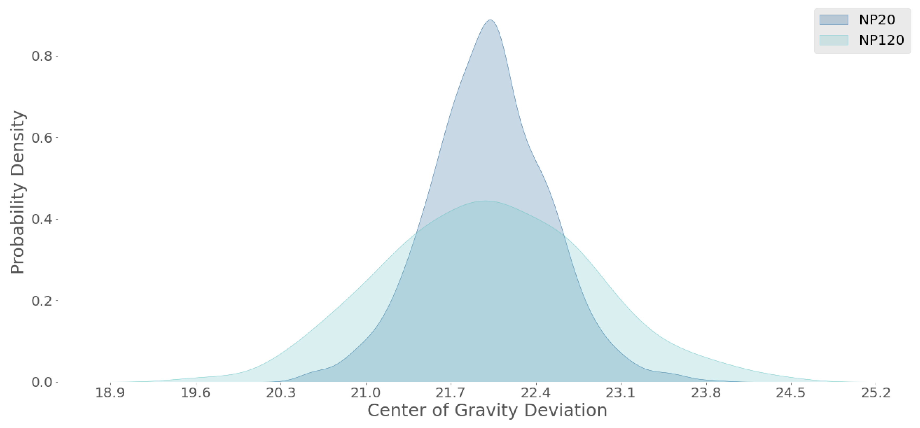 Mathematics 12 01591 g012