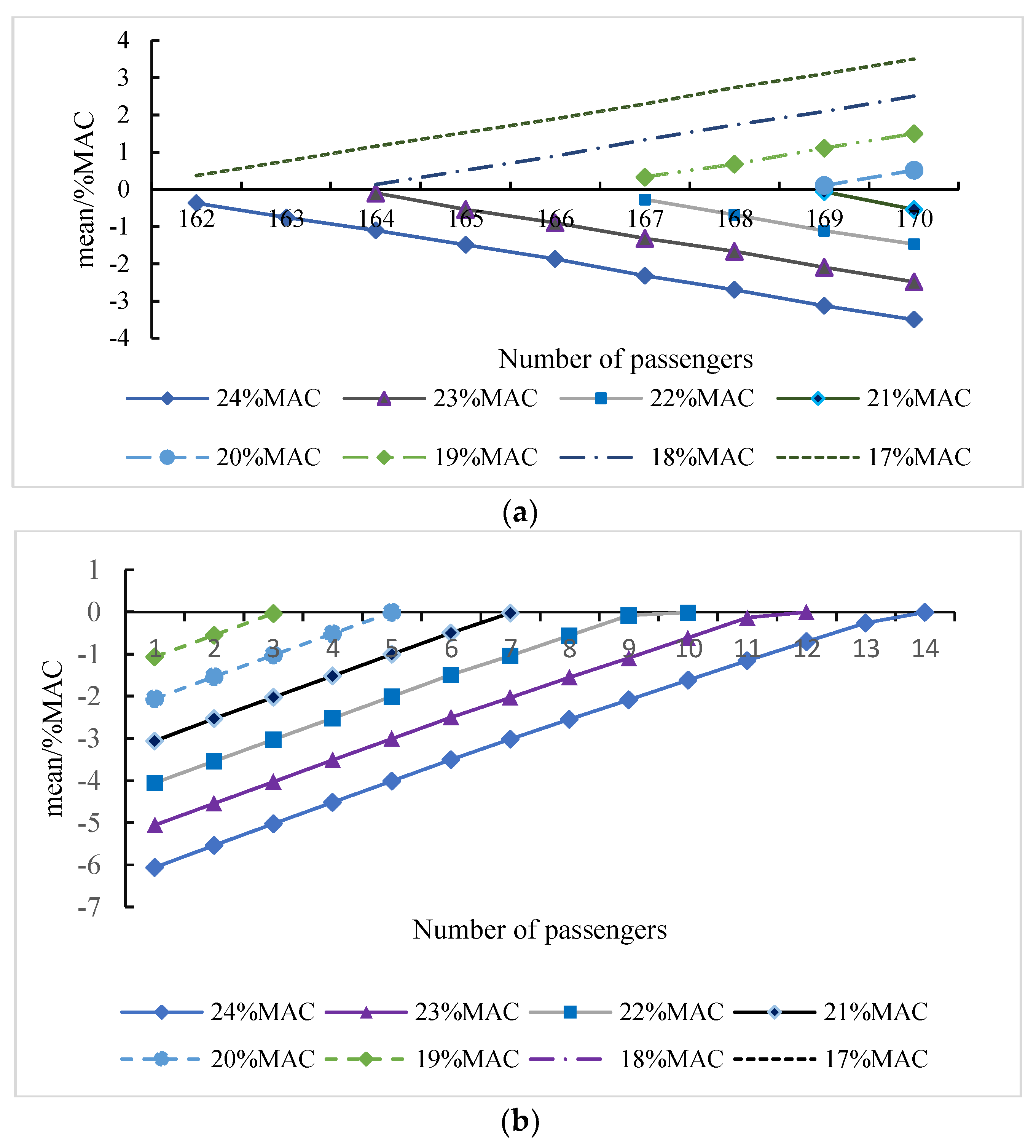 Mathematics 12 01591 g015