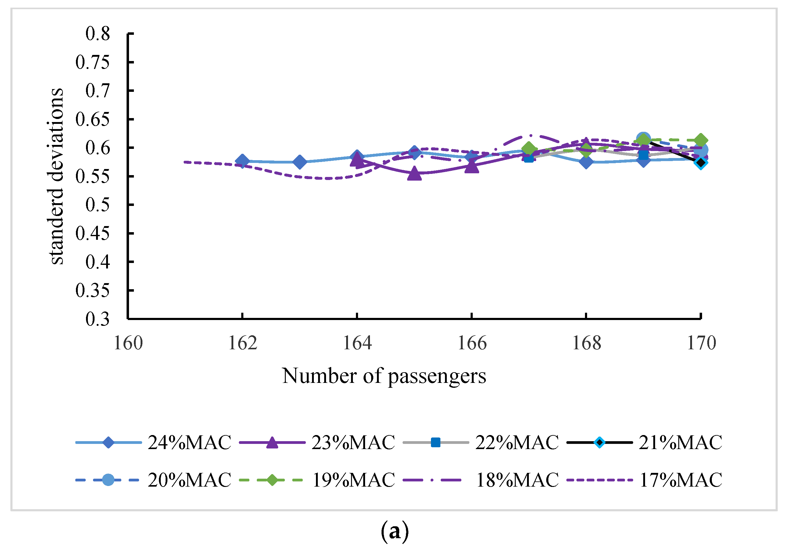 Mathematics 12 01591 g016a
