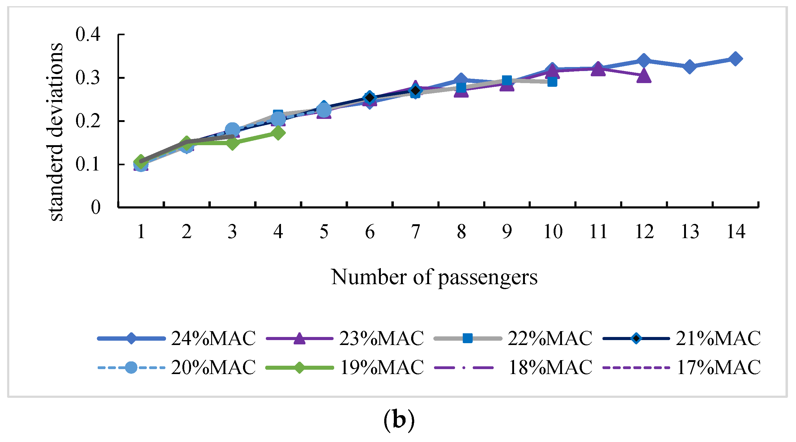 Mathematics 12 01591 g016b