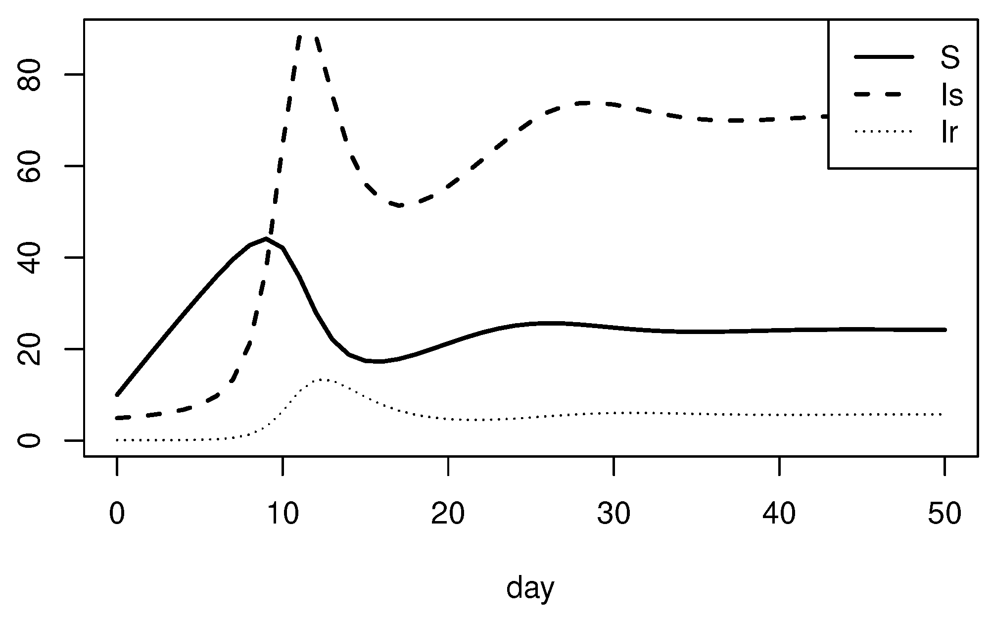 Mathematics 12 01595 g002