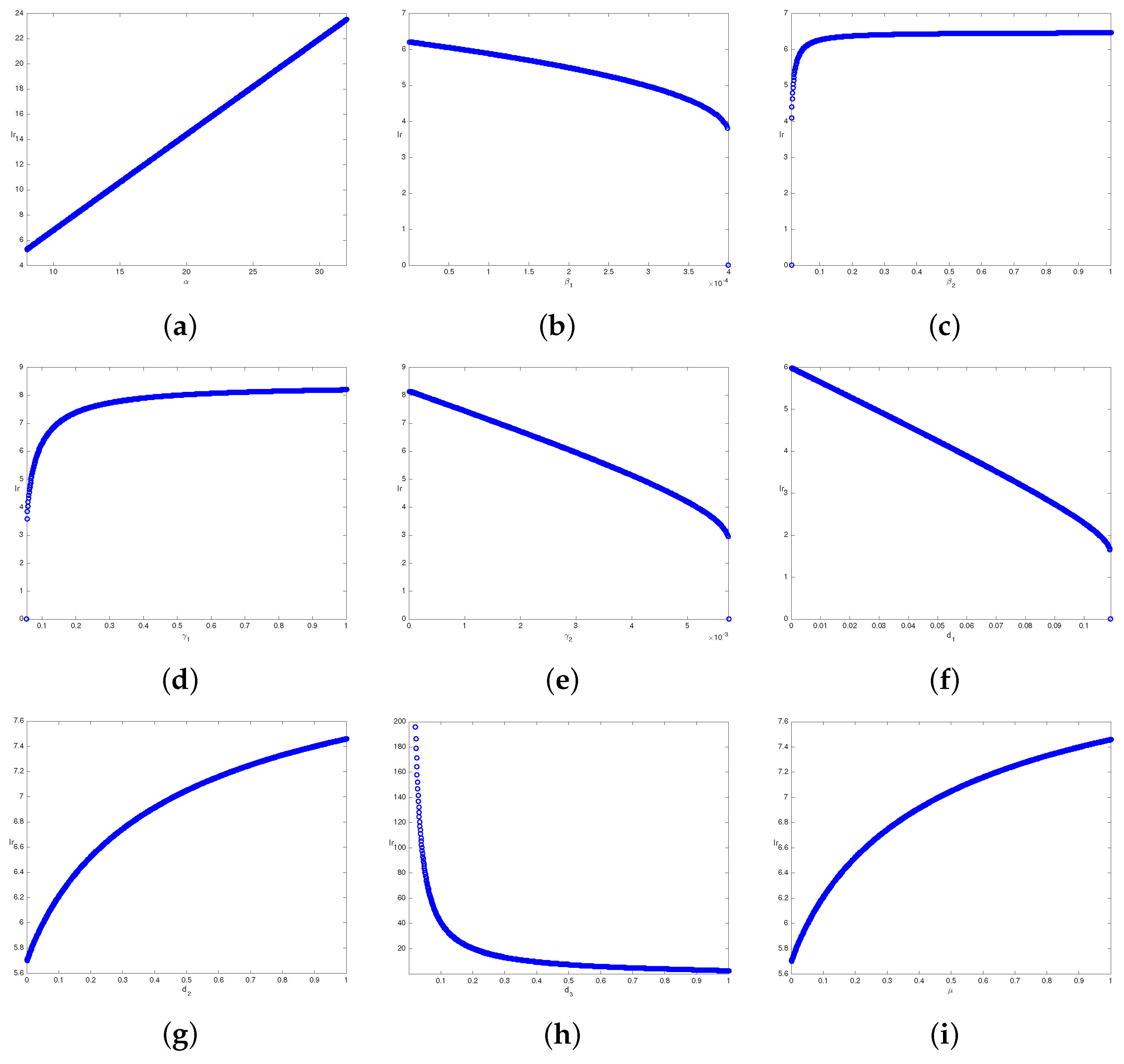 Mathematics 12 01595 g003