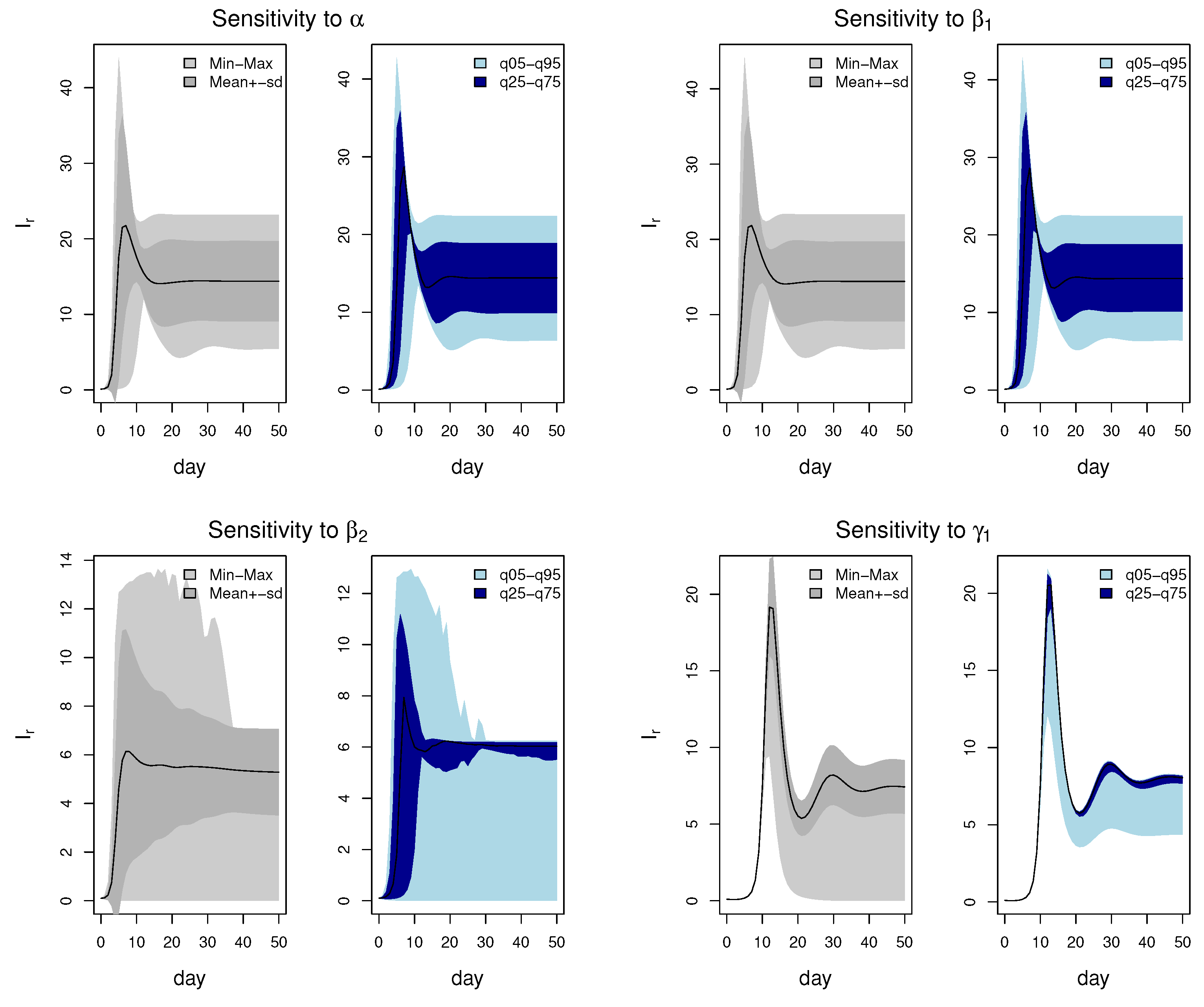 Mathematics 12 01595 g005a