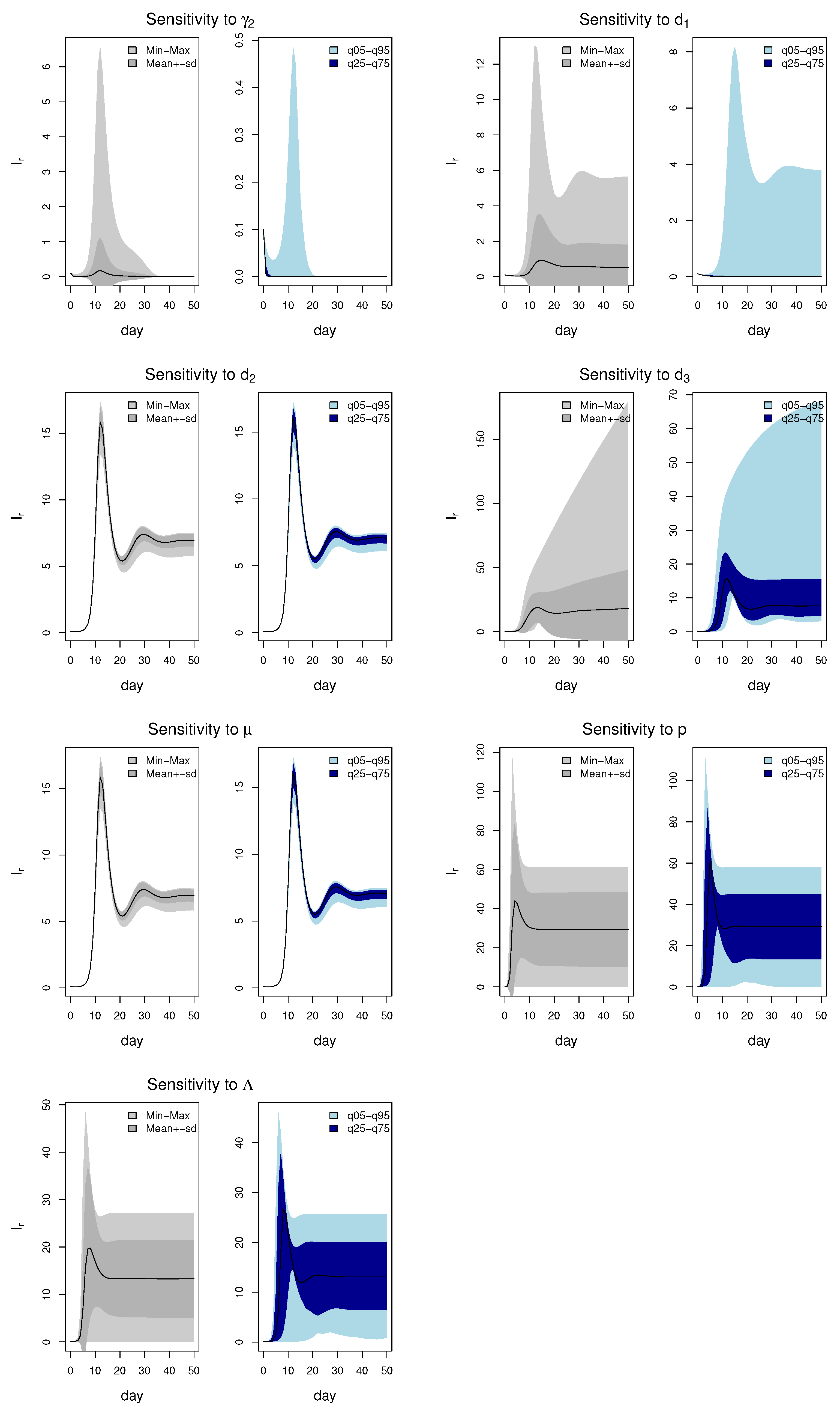 Mathematics 12 01595 g005b