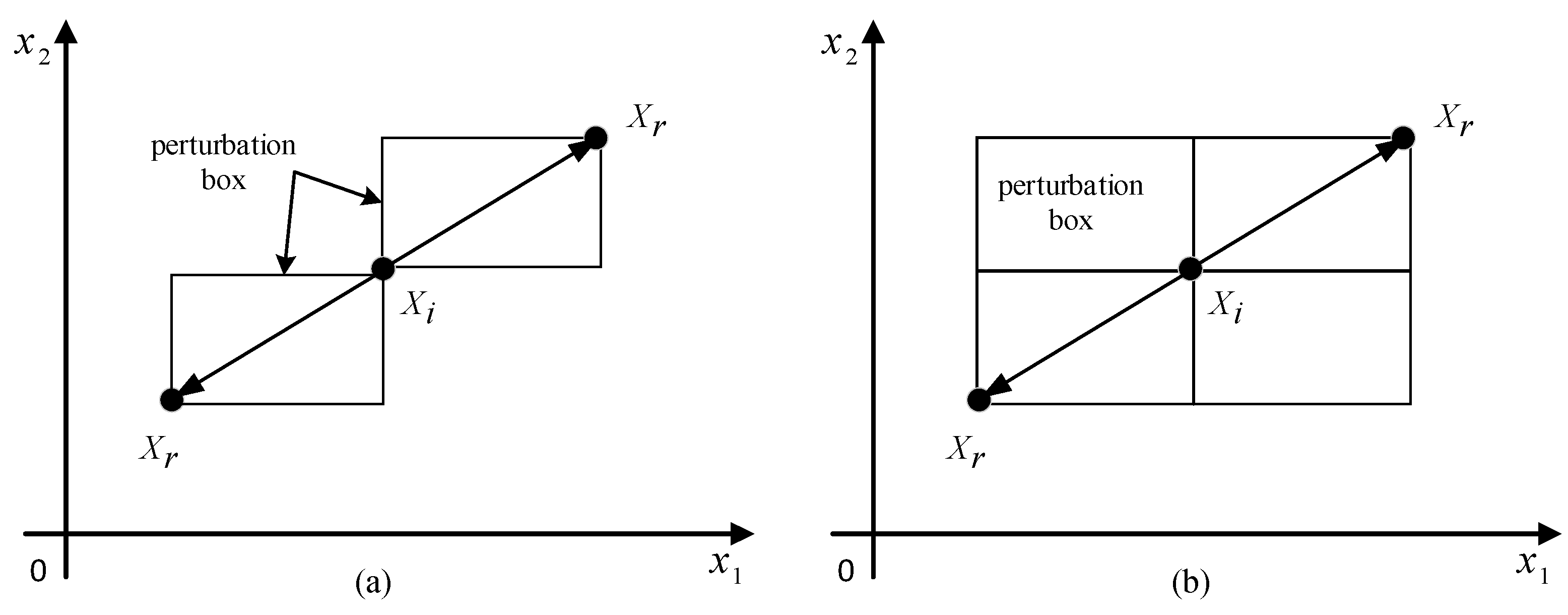 Mathematics 12 01596 g002