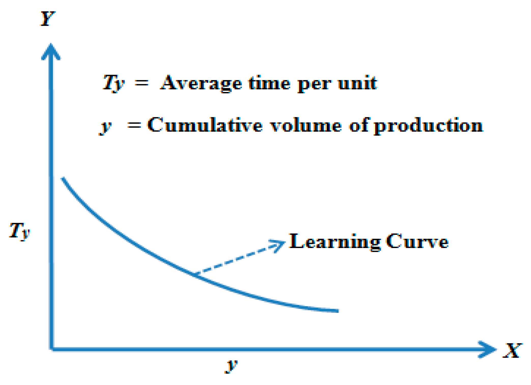 Mathematics 12 01603 g005