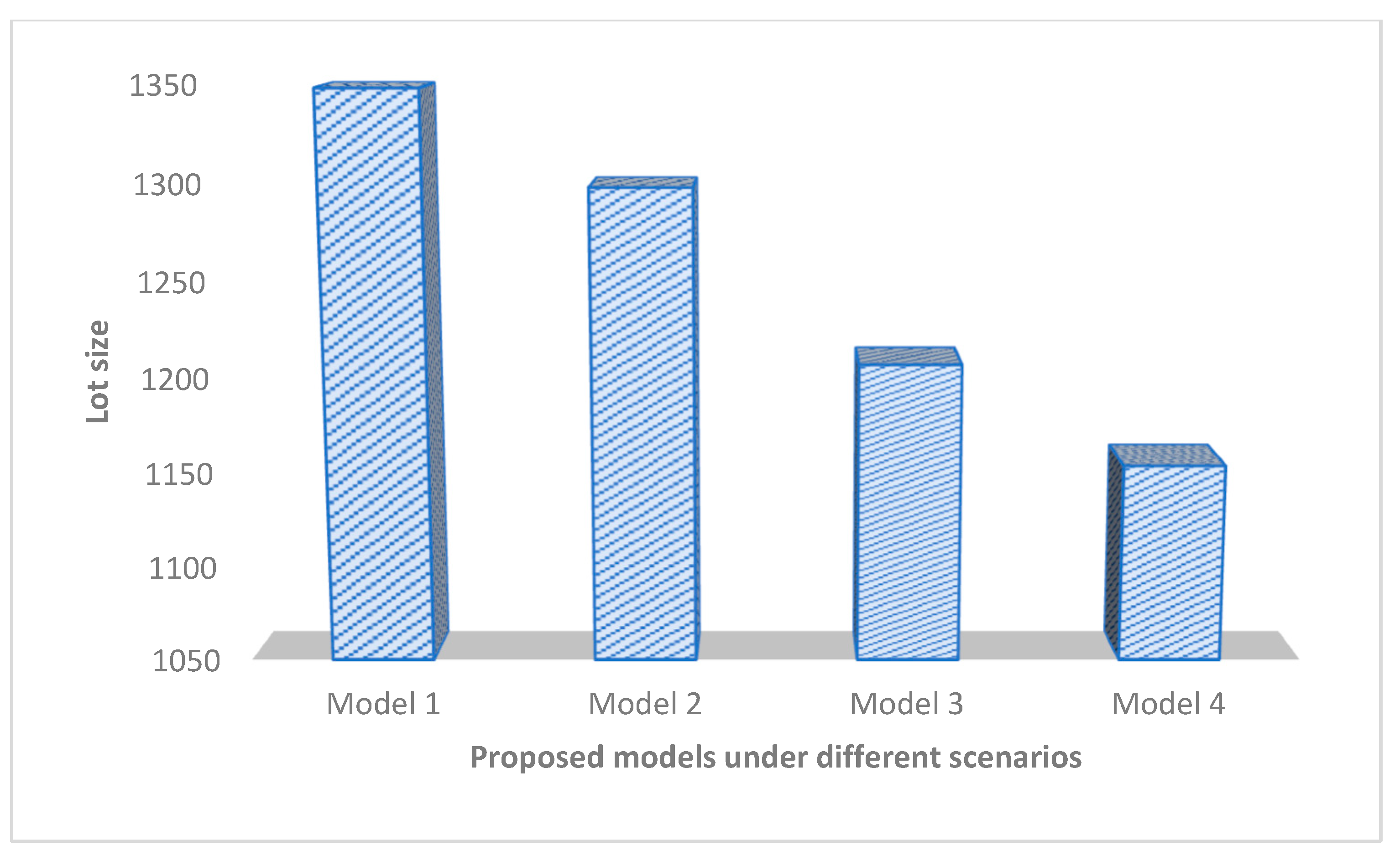 Mathematics 12 01603 g011