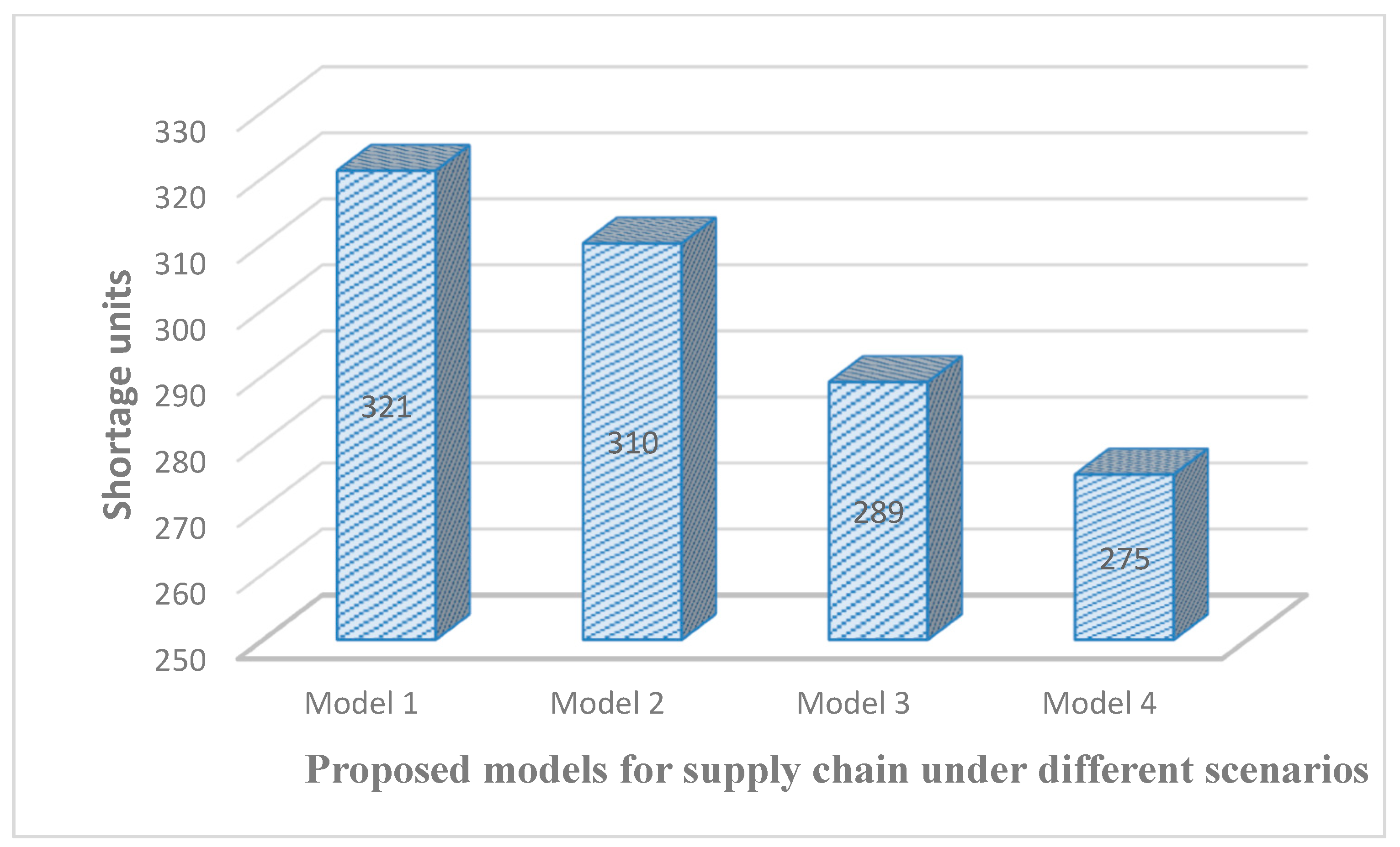 Mathematics 12 01603 g012
