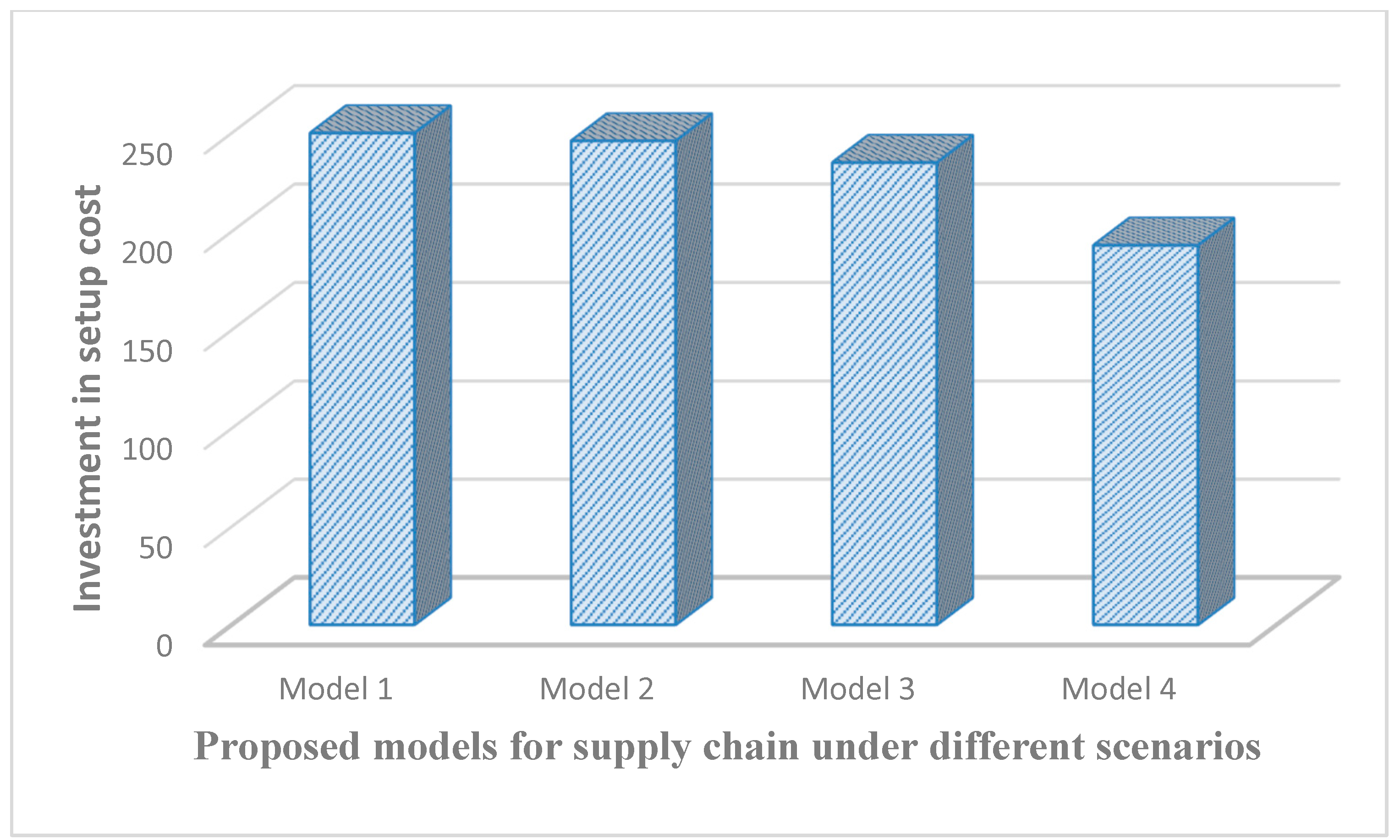 Mathematics 12 01603 g013