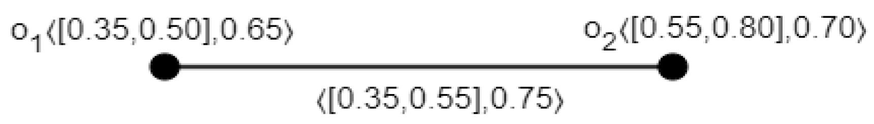 Mathematics 12 01605 g001