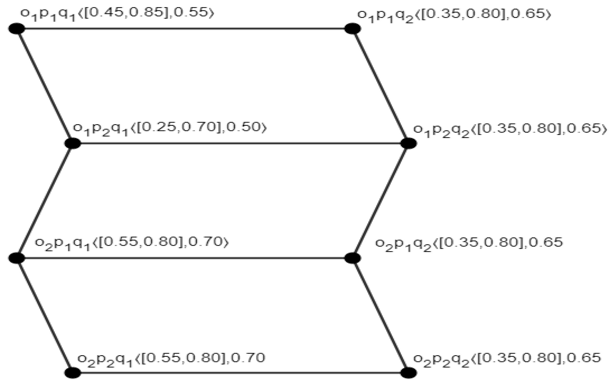 Mathematics 12 01605 g004