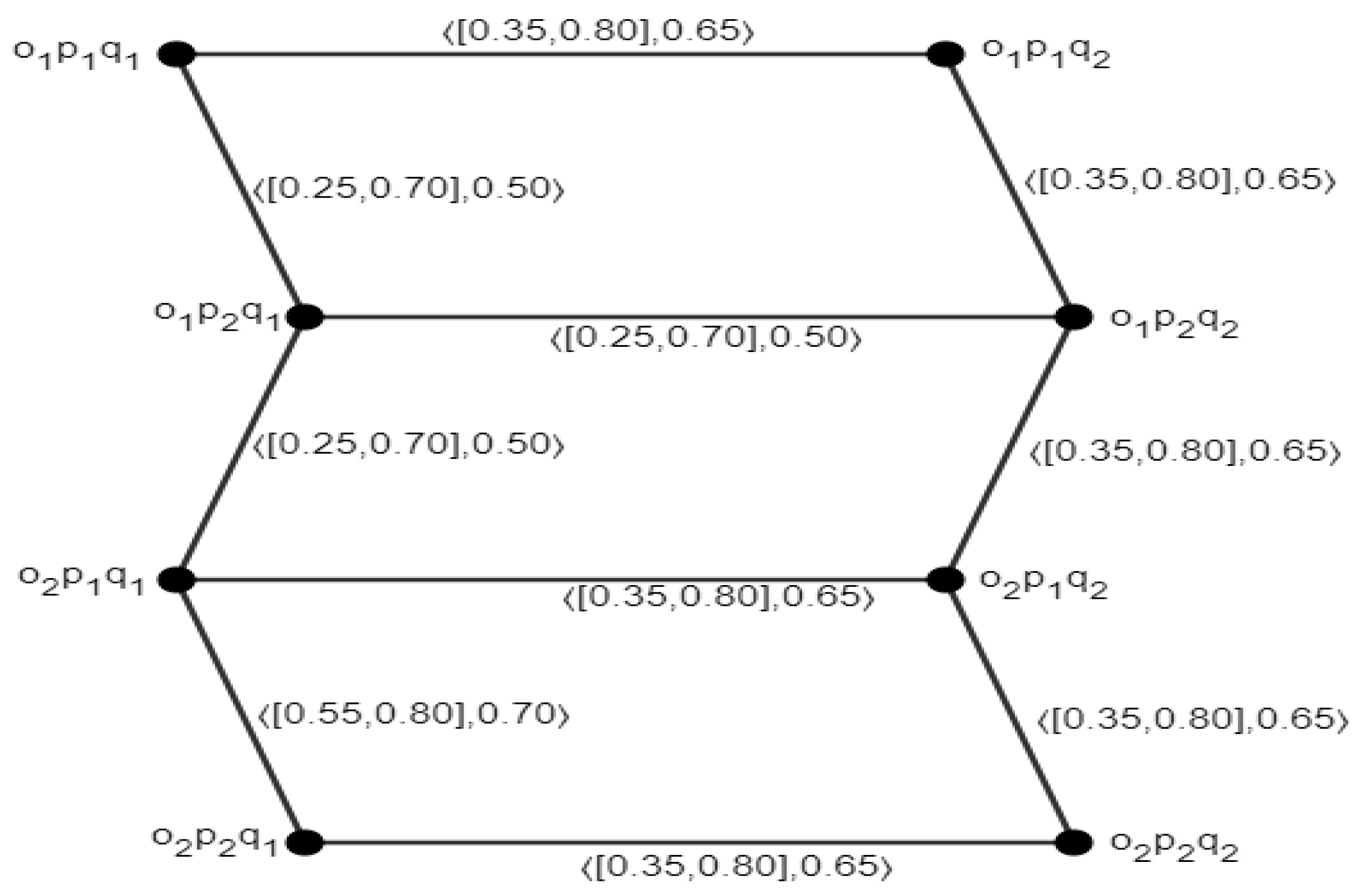 Mathematics 12 01605 g005